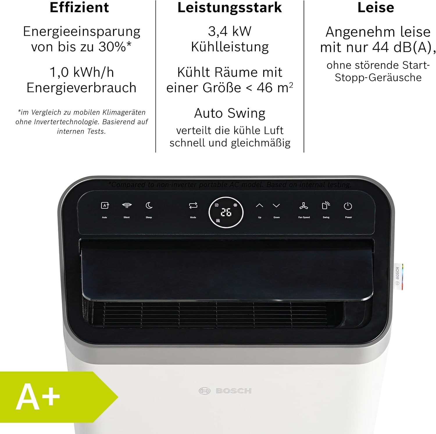 Bosch Cool 4000 Climatizzatore Mobile - 3-in-1: Climatizzatore, Deumidificatore, Ventilatore - 2,6 kW per ambienti fino a 35m² - Con modalità automatica, silenziosa e notturna