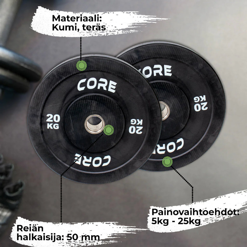 Core 2x Bumper Plates 5-25 kg