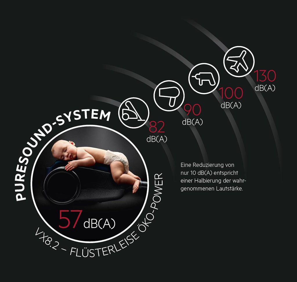 AEG VX82-1-KO Aspirapolvere / 75% materiale riciclato / regolazione automatica della potenza di aspirazione / estremamente silenzioso anche su tappeti / raccoglie particelle grandi + piccole / cavo lungo / 600W / nero