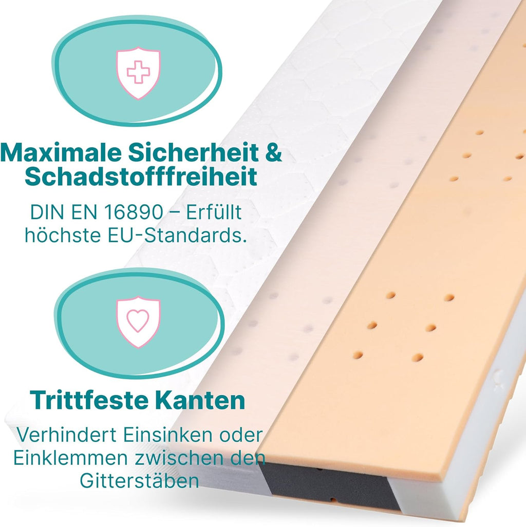 Sun Garden Kindermatratze 120x200 cm H3, Oeko Tex 100 Zertifiziert, Matratze für Kinderbett, Bezug waschbar, Optimale Matratze für Kinder, Bezug mit Klimafaser-Versteppung, Modell P1440 ComfortPur