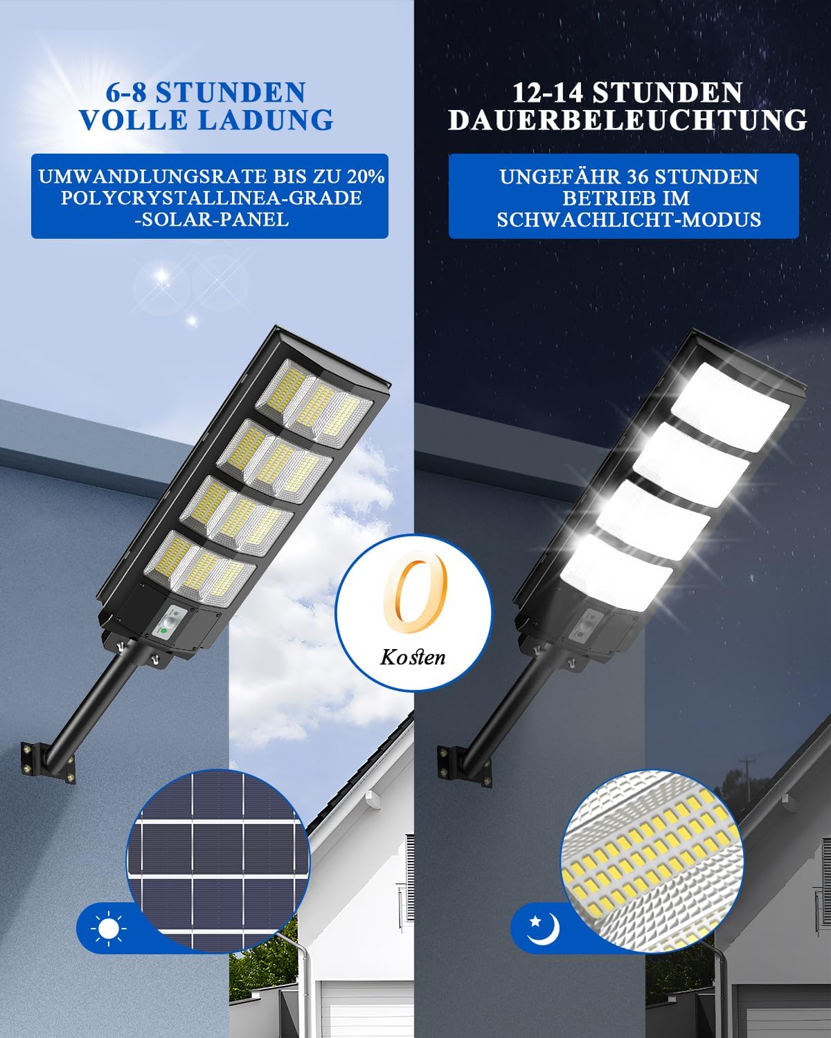 Bellanny 600W LED Solar Straßenlaterne | 6500K Wandleuchte mit Bewegungsmelder Sensor | IP65 Wasserdichte Straßenlampe Außen-Sicherheitsbeleuchtung Strahler für Garten Hof Garage Haustüren Wege,4Pcs