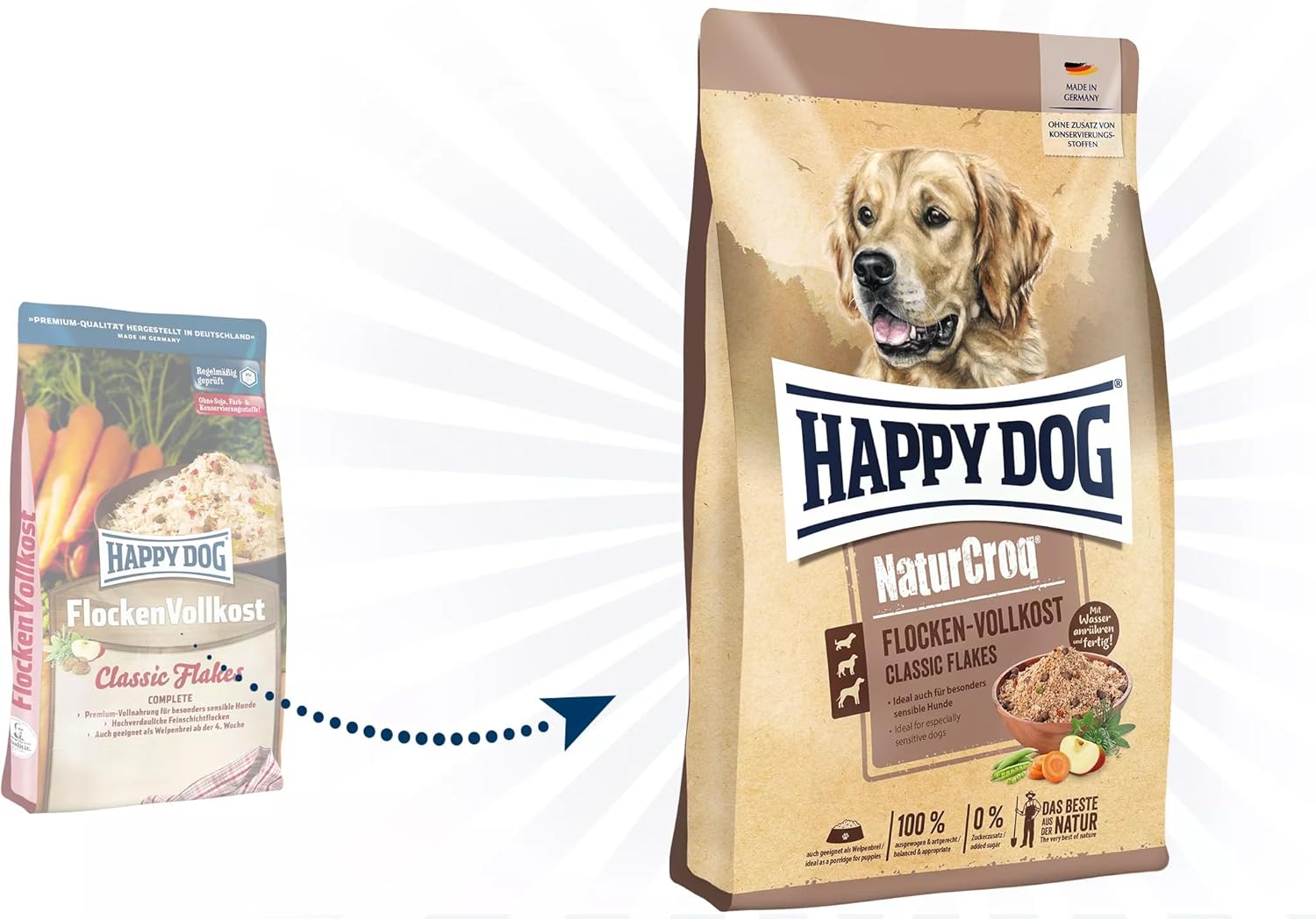 Happy Dog Premium NaturCroq Grainfree 15 kg