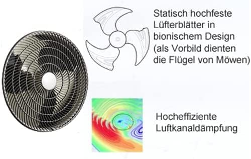 3,5kW 12000 BTU UV-C Luftsterilisation Ultra Plus Klimaanlage WiFi/App Steuerung SelfClean FollowMe +3m Leitung -> Sorglos KomplettSet