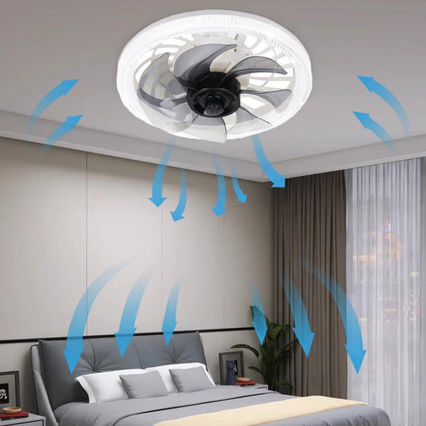 BreezeLamp - Luce ventilatore da soffitto regolabile con telecomando