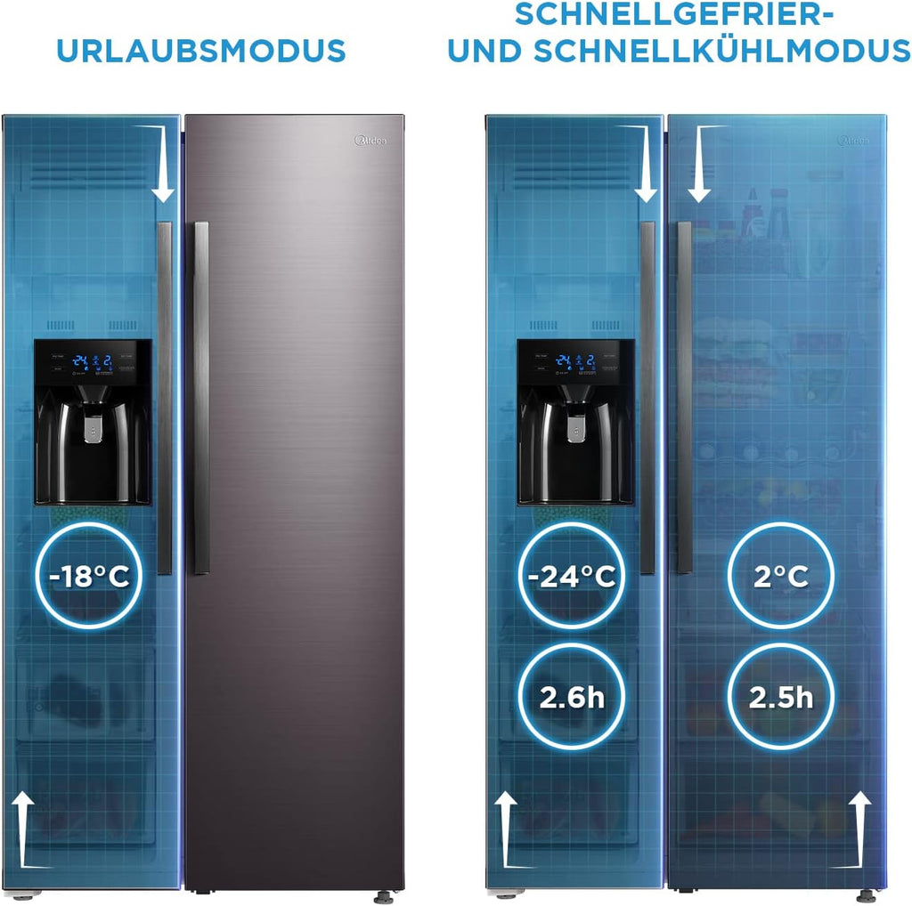 Midea KS-DDX 6.32 WT Frigorifero Side-by-Side con Congelatore/Altezza 178,8 cm/254 kWh/anno/No Frost/Compressore Dual Inverter/con Distributore di Acqua e Ghiaccio 3-in-1 e Serbatoio d'Acqua, Inox Scuro