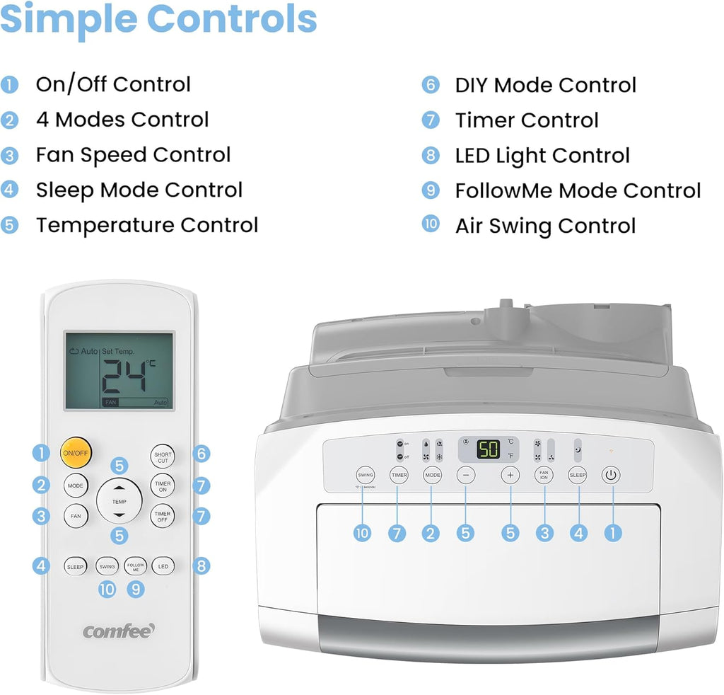 Comfee Condizionatore Portatile Easy Cool 2.0, 7000 BTU 2,0kW, Raffreddamento&Ventilazione&Deumidificazione, Adatto per Ambienti fino a 68m³(25㎡), Controllo tramite APP/Alexa/Google Home/IFTTT, Climatizzatore Portatile con Tubo di Scarico
