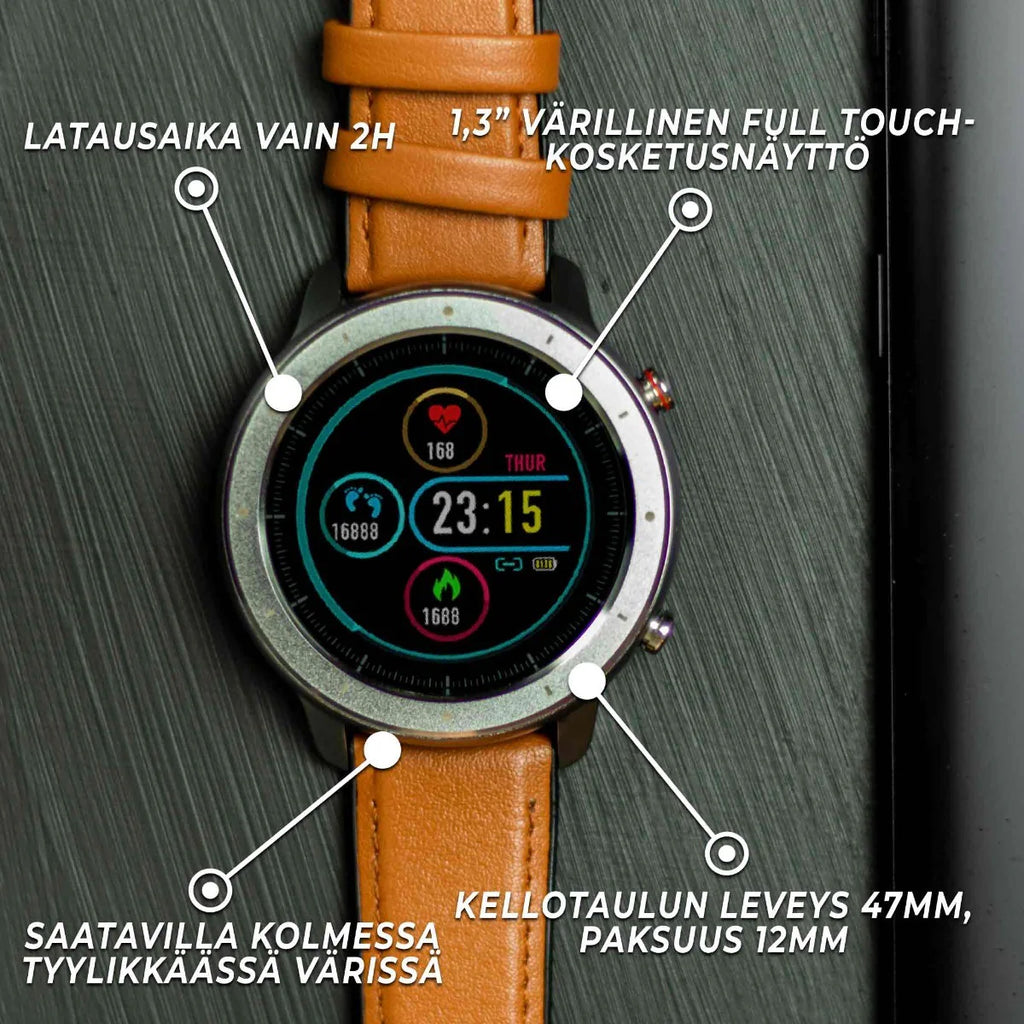 Kuura FM1, Per Uomo