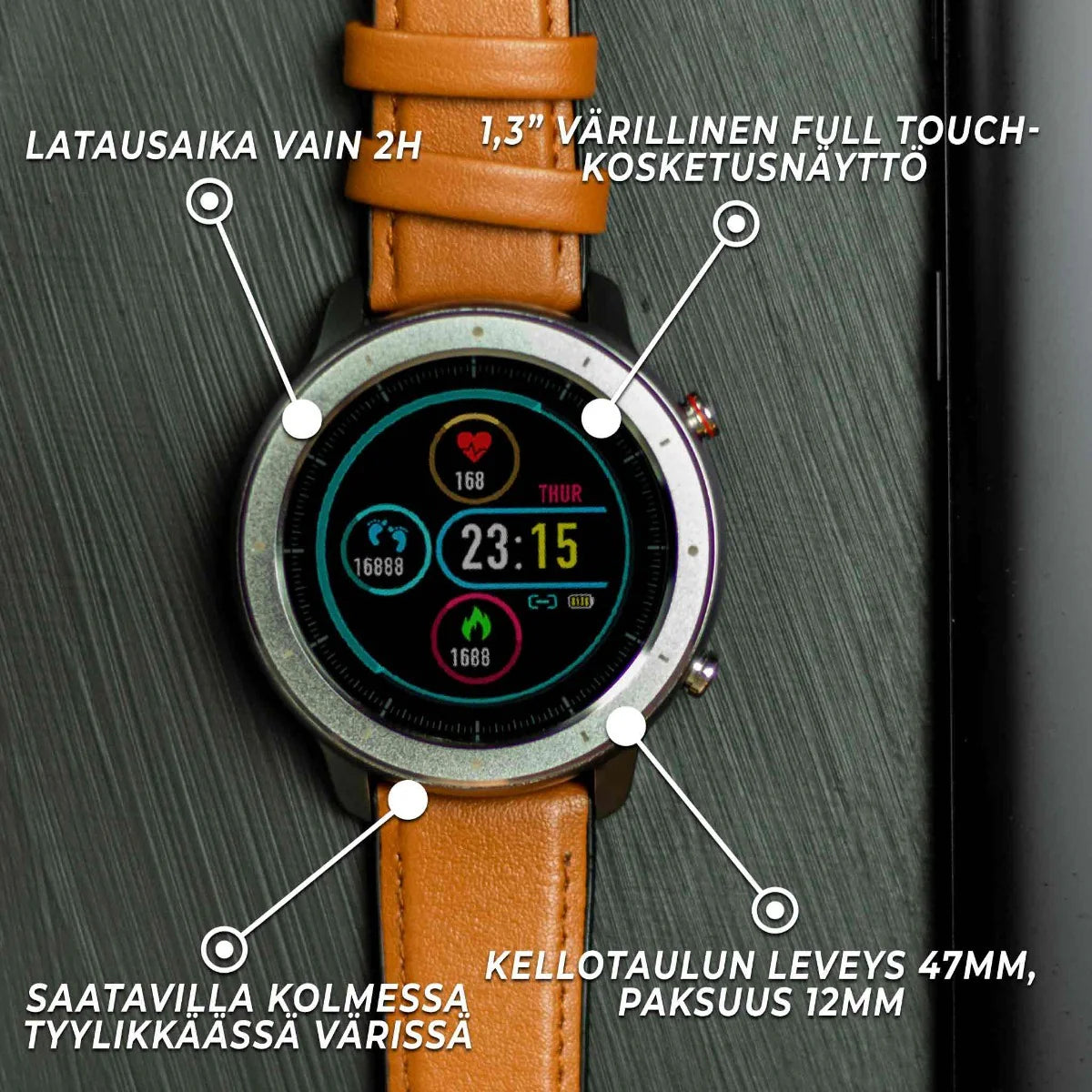 Kuura FM1, Per Uomo