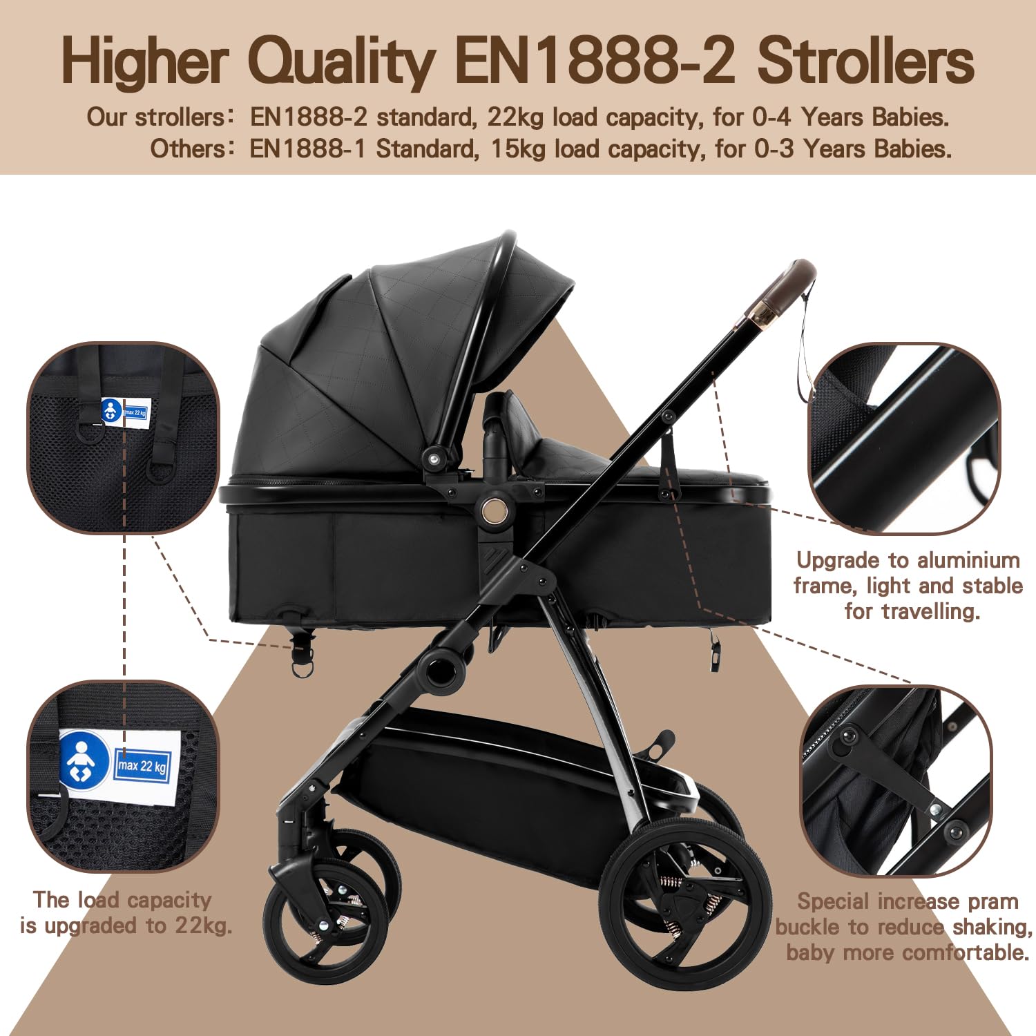 Gcarebb Passeggino 3 in 1, Buggy con Ovetto, Set Completo Passeggino Regolabile in Altezza, Passeggino Combinato con Telaio in Alluminio per Neonati 0-4 Anni