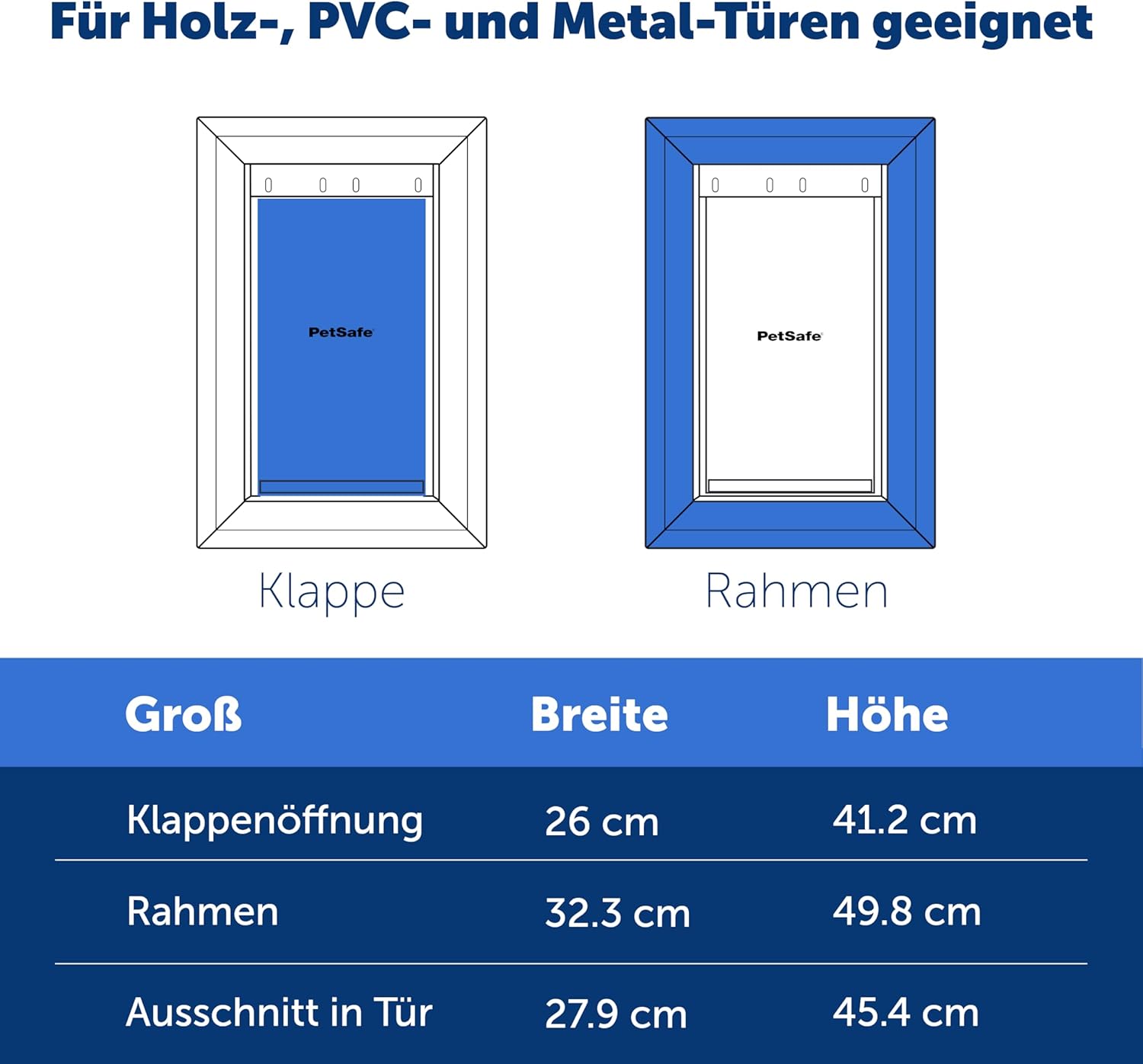 PetSafe Aluminium-Haustiertür für extremes Wetter , Energieeffiziente Katzen- und Hundeklappe, Für Haustiere bis 18 kg, Gre M
