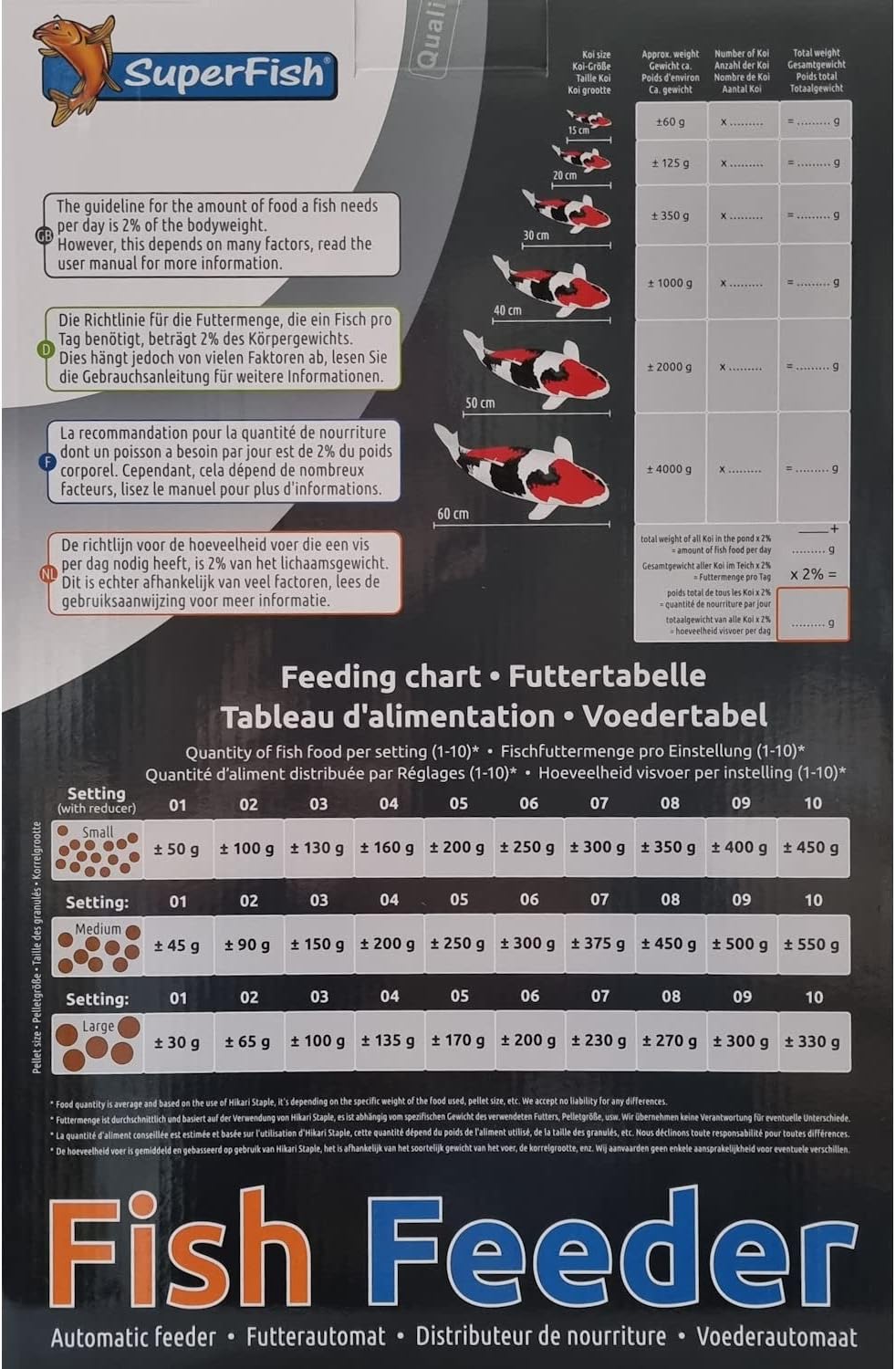 Futterautomat Koi Pro Fish Feeder - inkl. 1kg Koifutter Sui JIN Ginger Grow - Teich Fischfutterautomat, Koi, Koiteich, Fische, Koifutter (7 Liter)