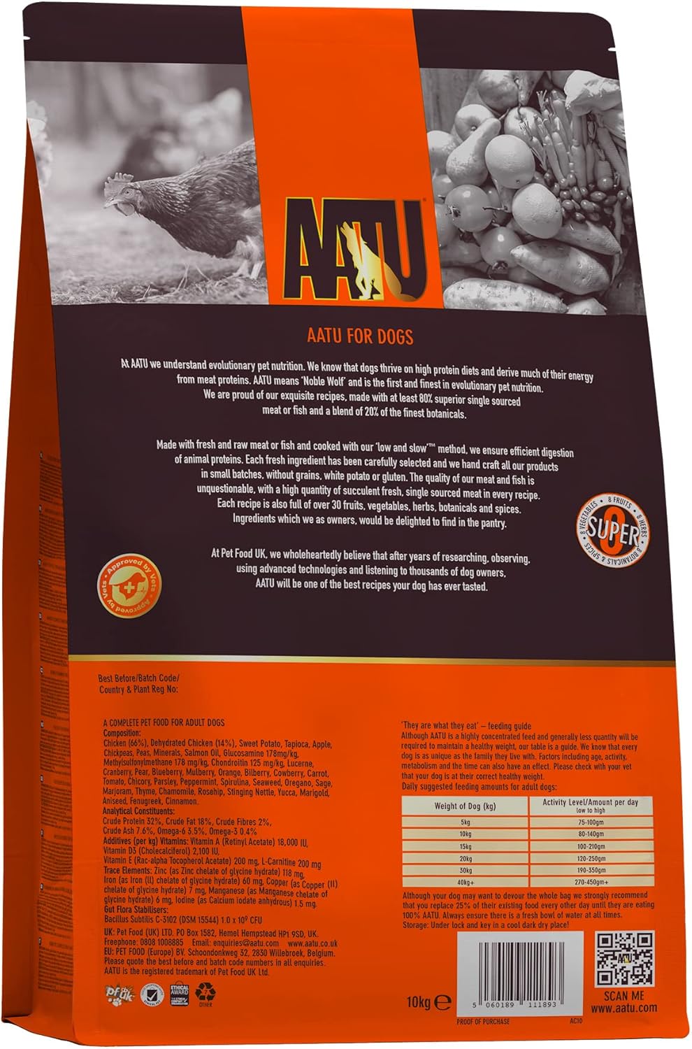 AATU Cibo Secco per Cani, Cibo Secco per Cani 80/20 con Pollo, Cibo per Cani Senza Cereali ad Alto Contenuto Proteico, Alimento Naturale per Cani Adulti di Tutte le Razze, 1,5 kg