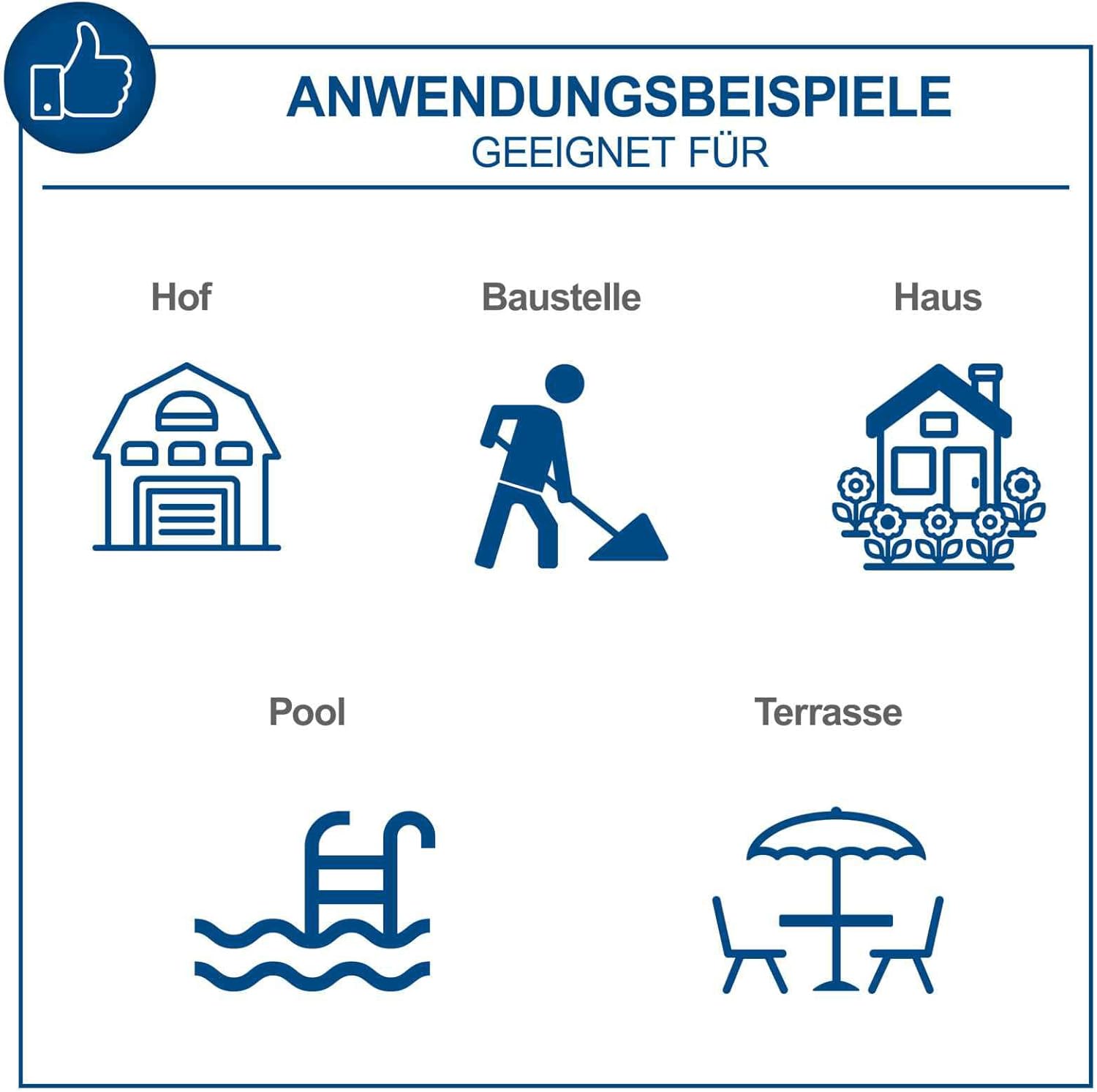Scheppach Hochdruckreiniger HCE2550 mit 12 TLG. Zubehör | 180 bar Druck | 2400W Leistung | Quick Connect | 10m Schlauch, Flächenreiniger, Reinigungslanze, Düsenaufsatz, Standard- & Hochdruckdüse UVM.