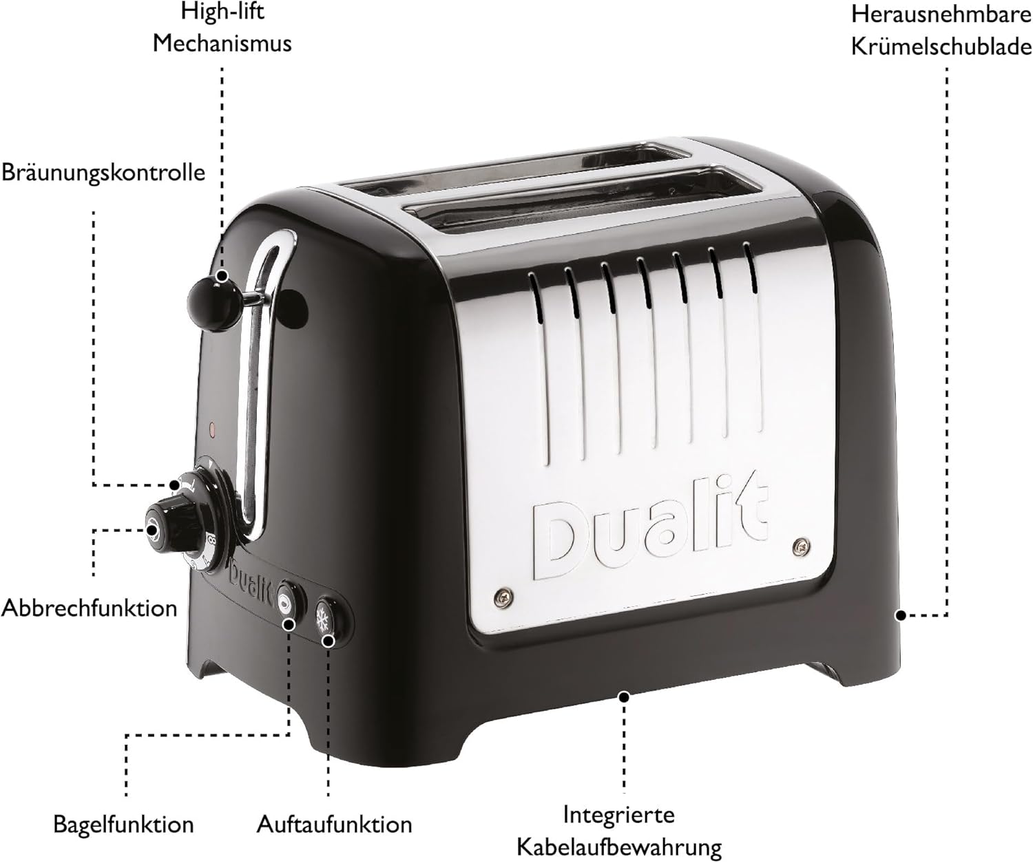 Tostapane Dualit Lite a 2 Fette - 1,1kW Tosta 60 Fette di Pane Tostato All'ora - Lucido con Bordo in Bianco Canvas - Funzione Bagel e Scongelamento - Tostapane Bianco Canvas con Fessure Larghe 36mm