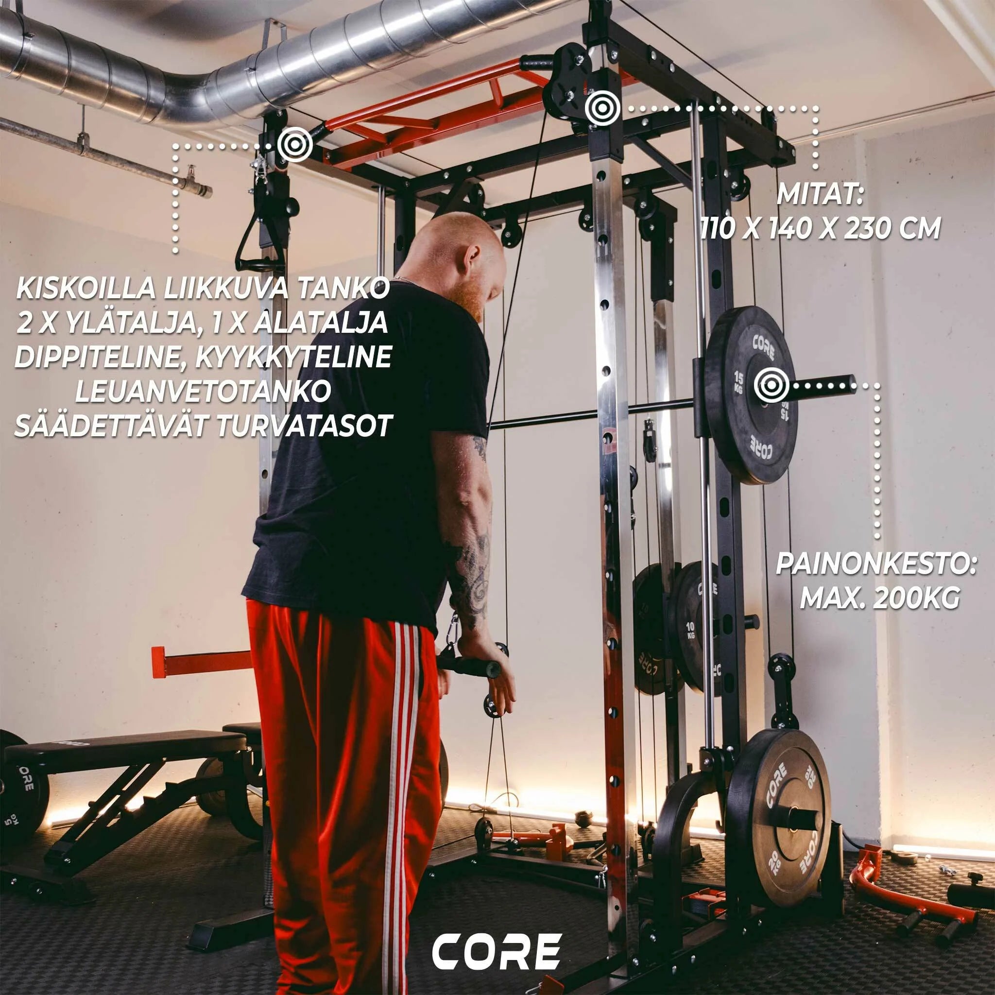 Core Smith machine