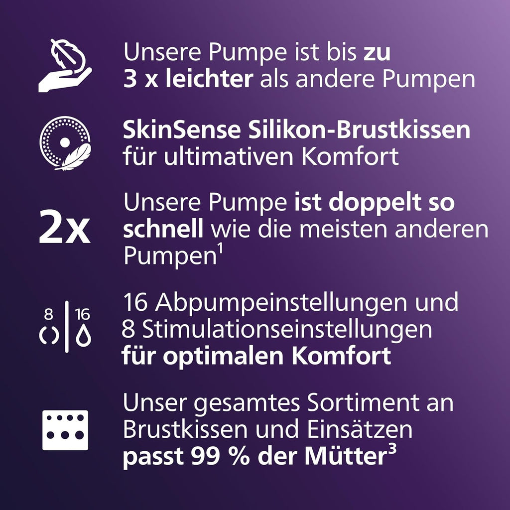 Philips Avent Set di base per tiralatte a mani libere, motore di livello ospedaliero, riproduce il ritmo di suzione del bambino, fino a 85 cicli al minuto, modello SCD553/11