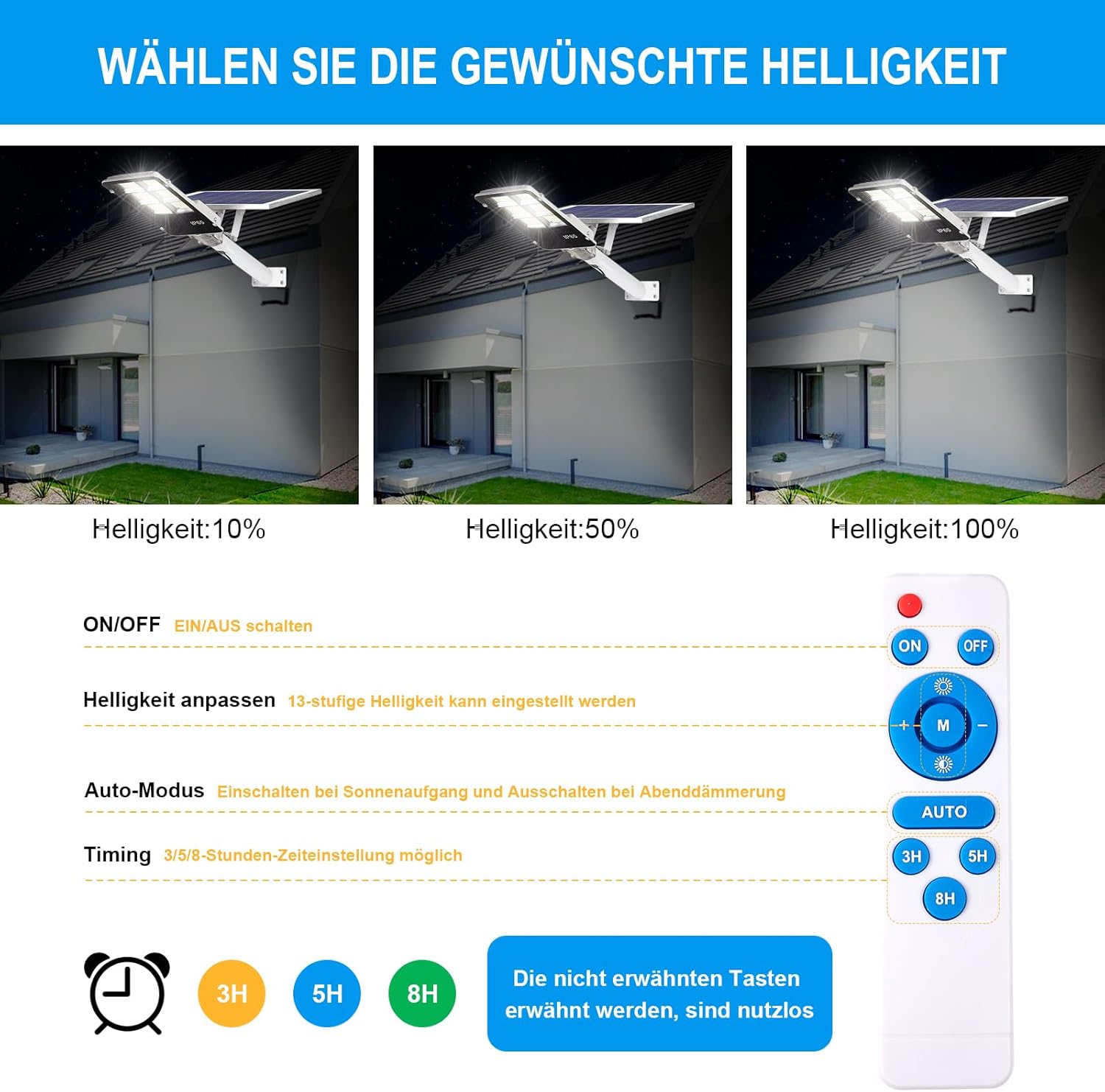 BTTO Solarlampen für Außen mit Fernbedienung,6500K Solar LED Strahler mit 180° Beleuchtungsbereich,IP65 Wasserdichte Dimmbare Solarleuchten Gärten,Wegeleuchten Outdoor für Wand Straße Garage