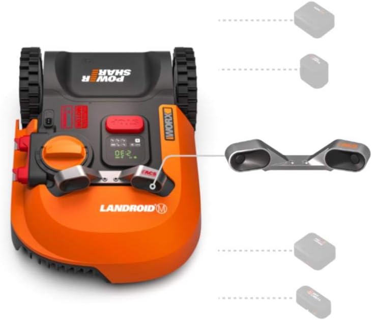 WORX WA0860 Landroid Modulo sensore anticollisione ACS - Prevenzione ostacoli - compatibile con tutti i nuovi modelli Landroid dal 2019 (non per VISION) - Colore Argento