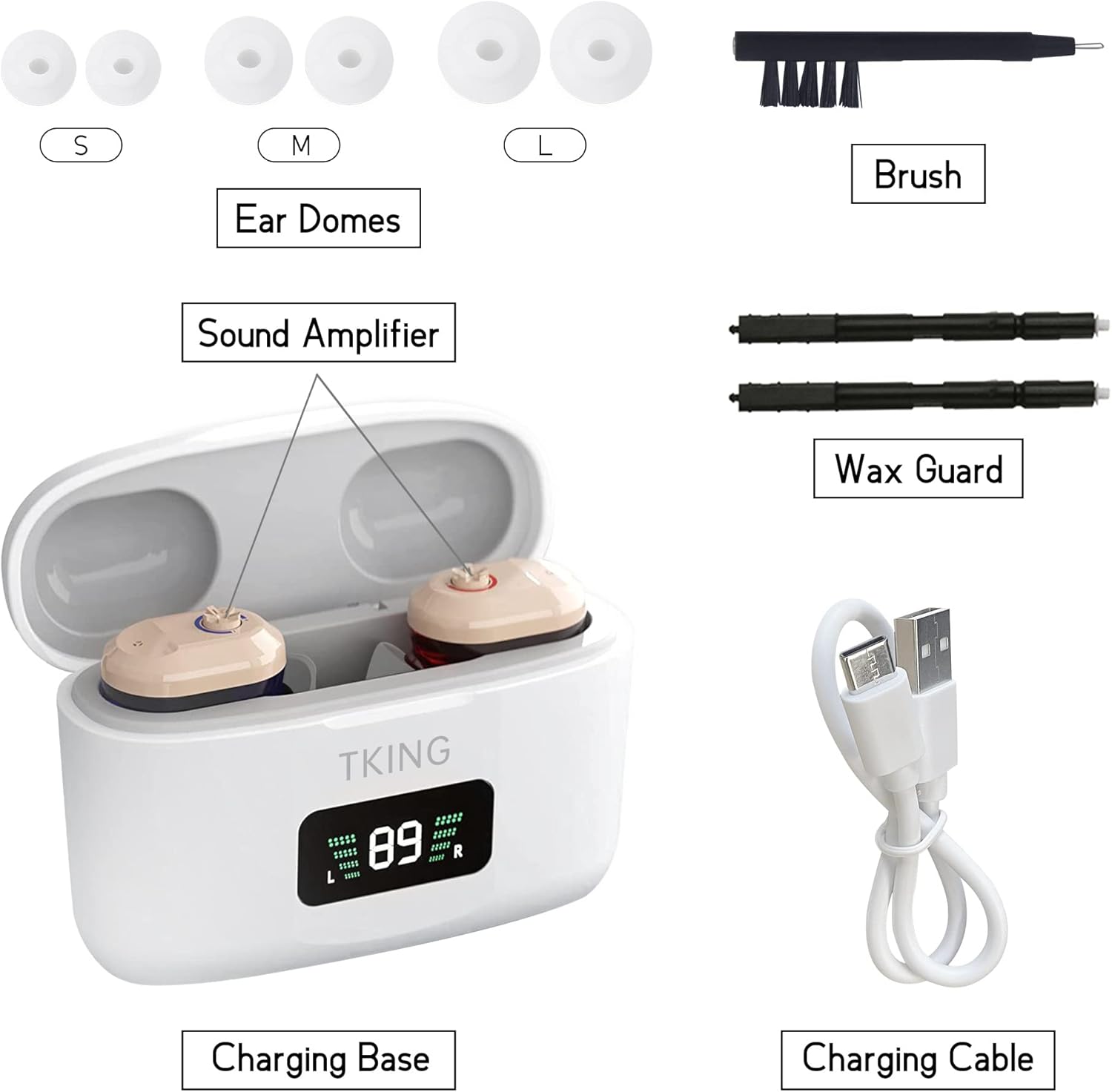 Amplificatore di Suono Ricaricabile, Dispositivo di Amplificazione Vocale e Amplificatore Audio Personale, Aiuto per Guardare la TV e Conversare.