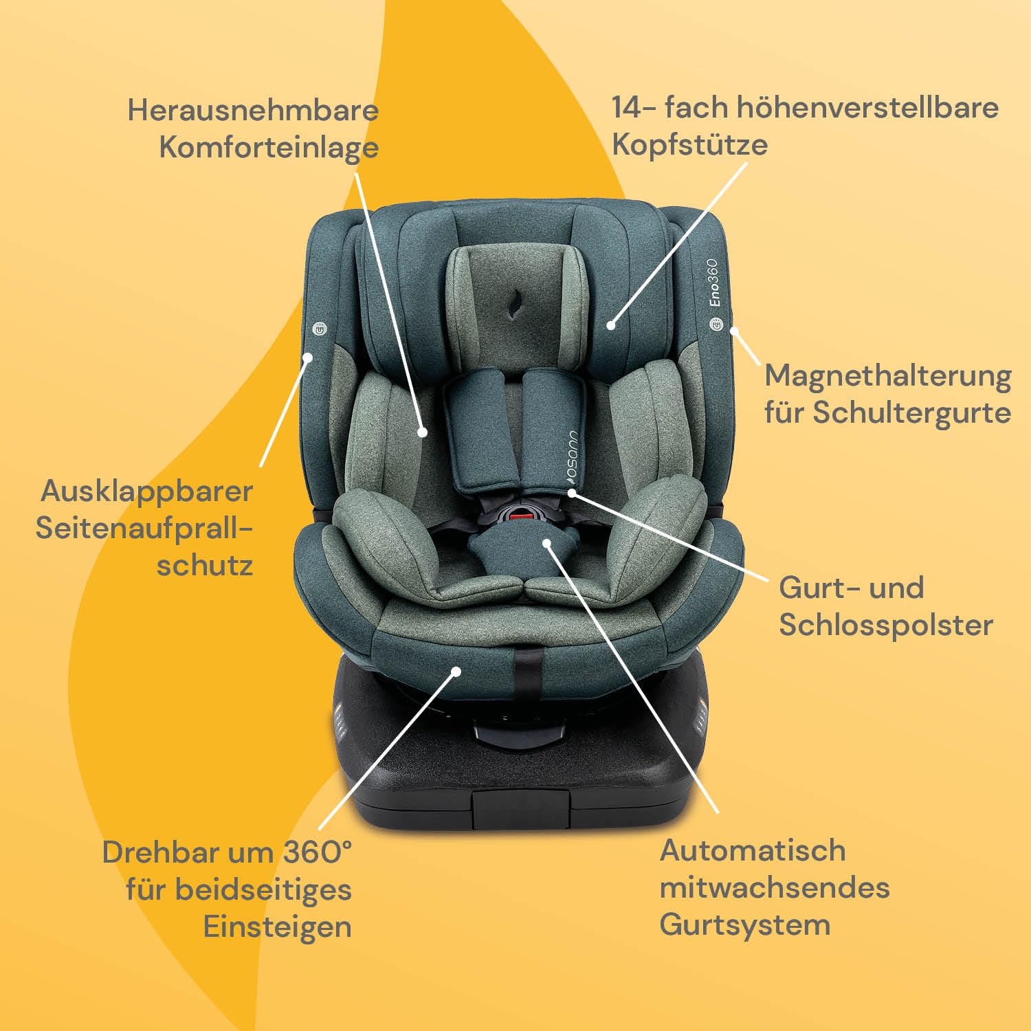 Osann Eno360 i-Size, seggiolino auto girevole 40-150 cm, reboarder con Isofix, seggiolino auto per bambini – All Black