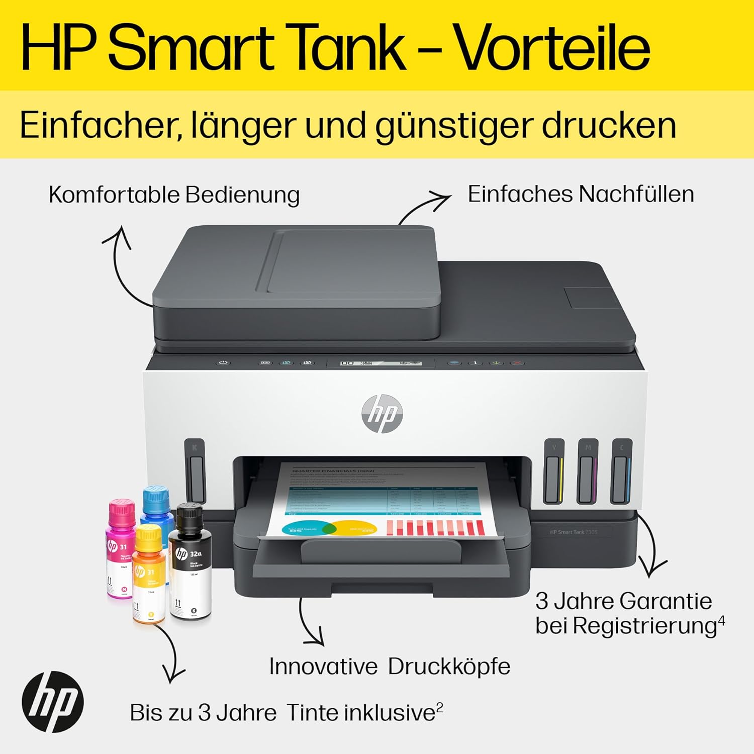 Stampante multifunzione HP Smart Tank 7605 4-in-1 (Wi-Fi; fronte/retro; ADF) – 3 anni di inchiostro incluso, 3 anni di garanzia, serbatoio inchiostro grande, alta autonomia, stampa di alta qualità
