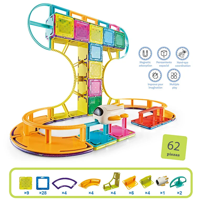 Airplane Coaster - Fliegender Spa - MINT Airplane Coaster
