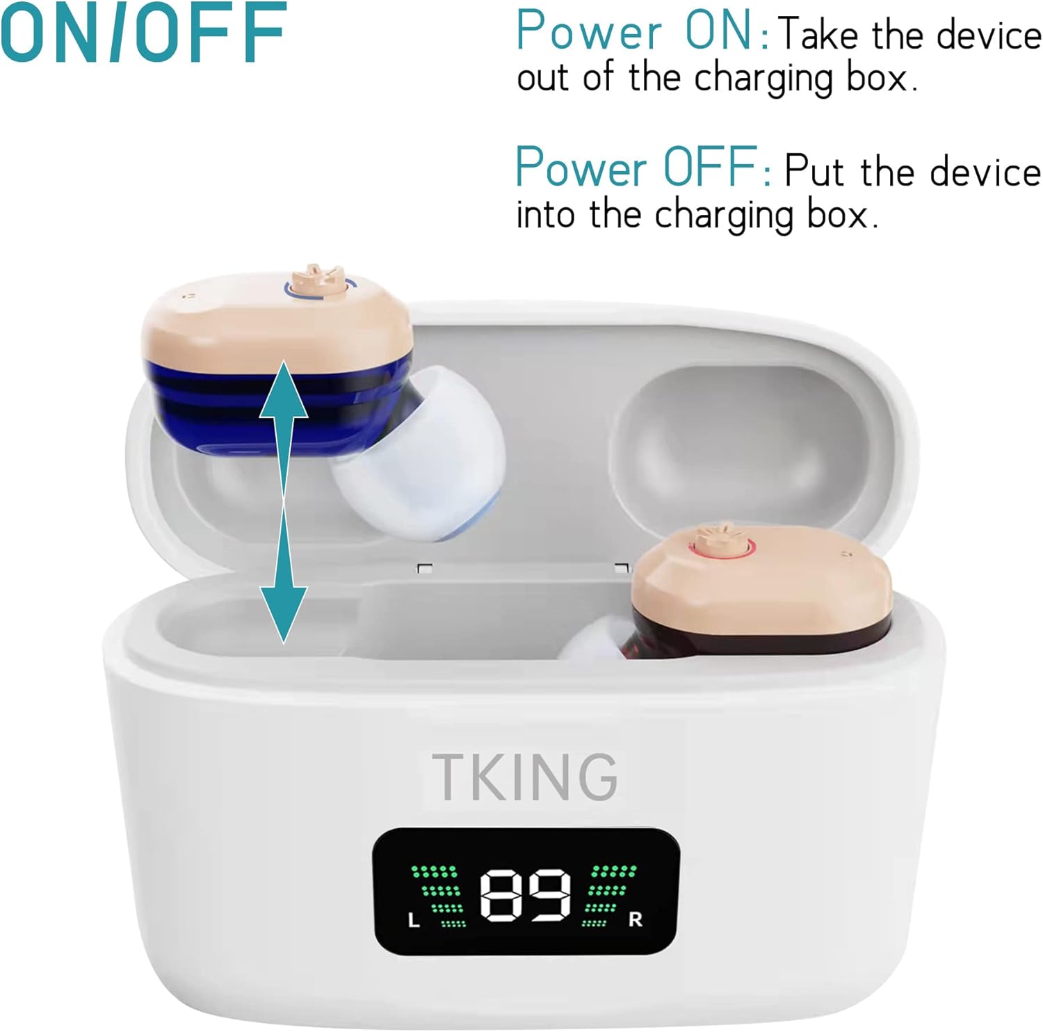 Amplificatore di Suono Ricaricabile, Dispositivo di Amplificazione Vocale e Amplificatore Audio Personale, Aiuto per Guardare la TV e Conversare.