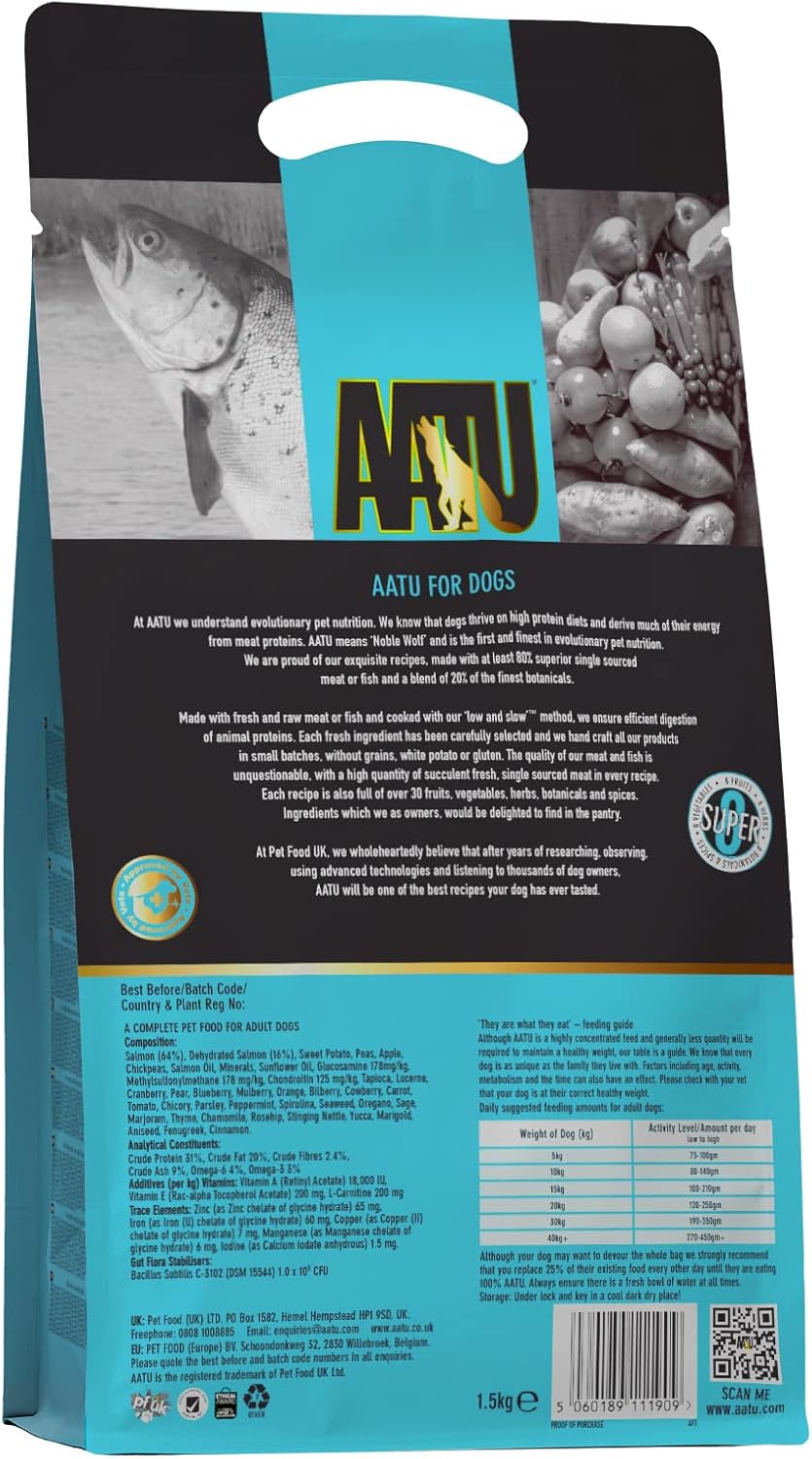 AATU Cibo Secco per Cani, Cibo Secco per Cani 80/20 con Pollo, Cibo per Cani Senza Cereali ad Alto Contenuto Proteico, Alimento Naturale per Cani Adulti di Tutte le Razze, 1,5 kg