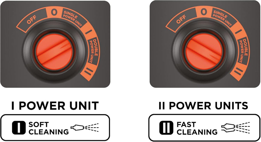 BLACK+DECKER Hochdruckreiniger BXPW2200PE mit Patio Cleaner Deluxe und Feste Bürste (2200 W, 150 bar, 440 l/h)