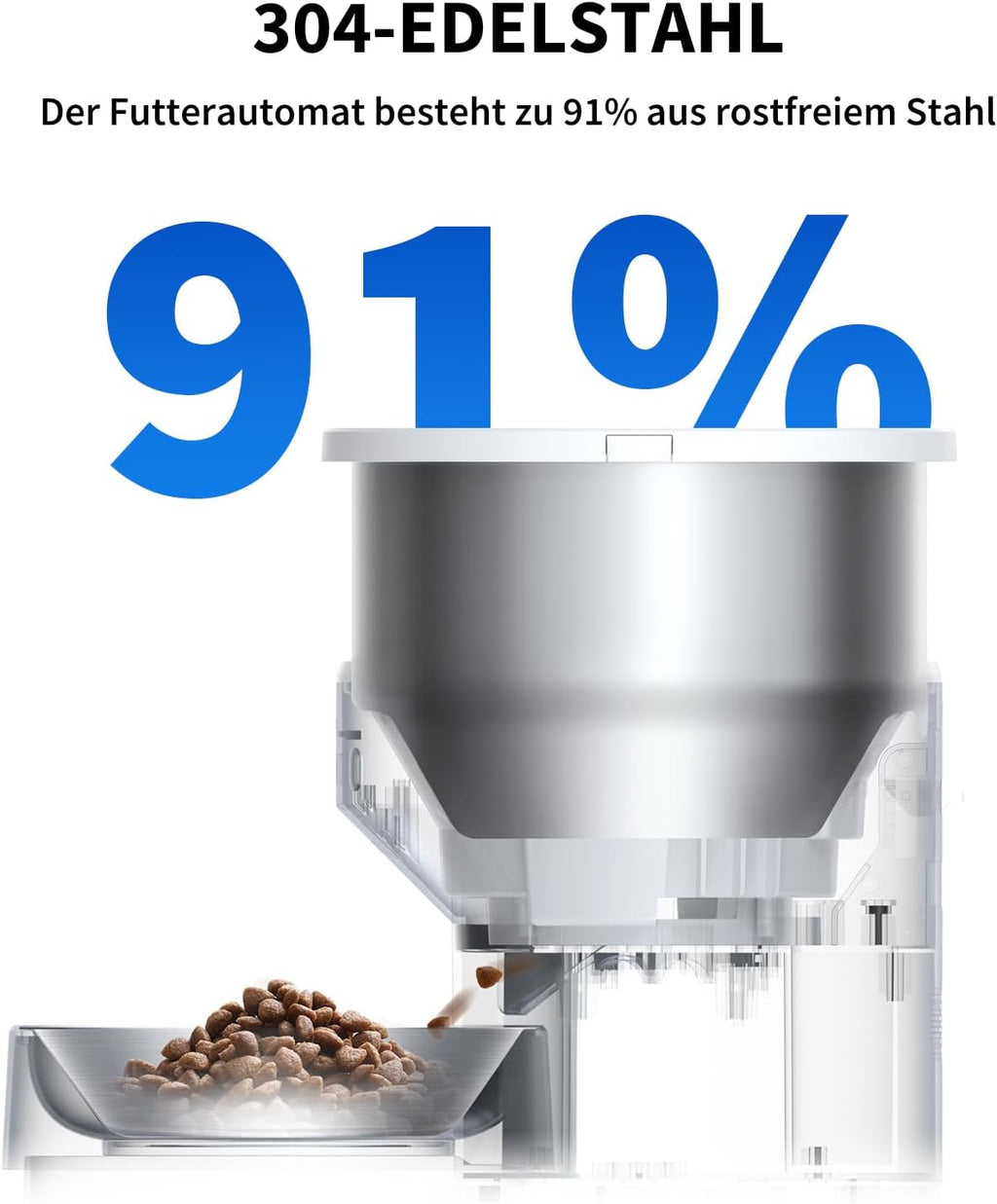 PETKIT Automatischer Hunde Katzen Futterautomat, Auto-Rotate Bowl, Programmierbare Portionskontrolle 5-200g pro Mahlzeit & 20s Voice Recorder Pets Smart Feeder für mittlere große Hunde Katzen -5L