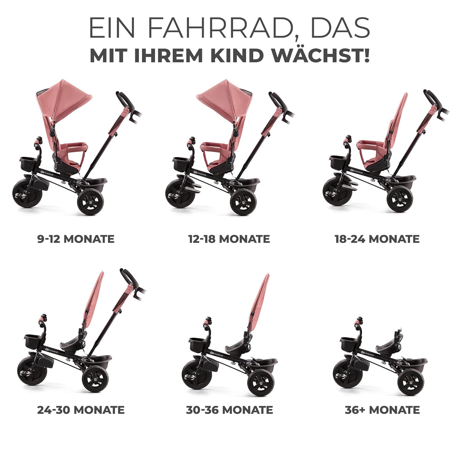 Kinderkraft AVEO Dreirad ab 9 Monate bis 25 kg, Kinderdreirad mit schubstange, Kompakte zusammenklappen, drehbarer Sitz, ausklappbarem Verdeck mit sonnenschutz, Getränkehalter korb im set, Rosa