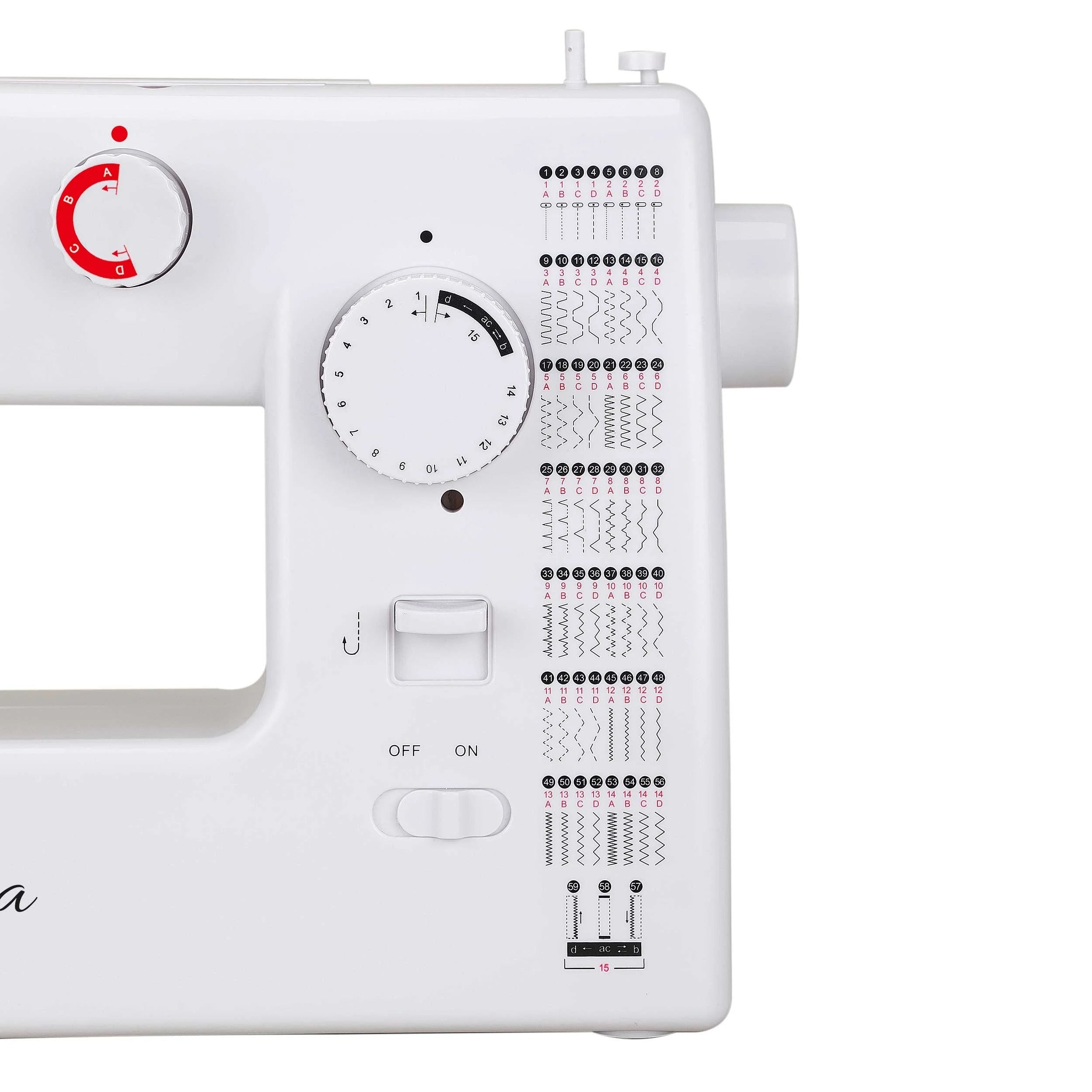 Birgitta Nhmaschine Artigiano