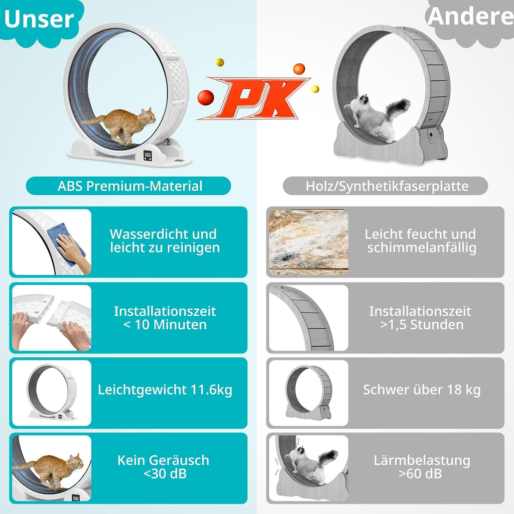 FASNATI 104cm Katzenlaufrad mit Schrittzähler, Geräuschfreies bis 25kg, Katzen Laufrad XXL mit Austauschbarer Teppichlaufbahn, Katzenrad Leise, Laufrad für Große Katzen