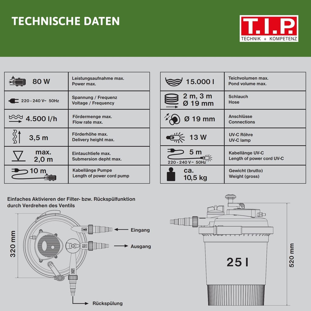 T.I.P. Filtro per laghetto - Set filtro a pressione per laghetto (capacità laghetto 5.000 l, portata 1.500 l/h, UV-C 9 Watt, funzione di controlavaggio integrata, inclusa pompa, lampada UV-C, tubi flessibili, materiale filtrante) TFP 5000 UV 9, 30297