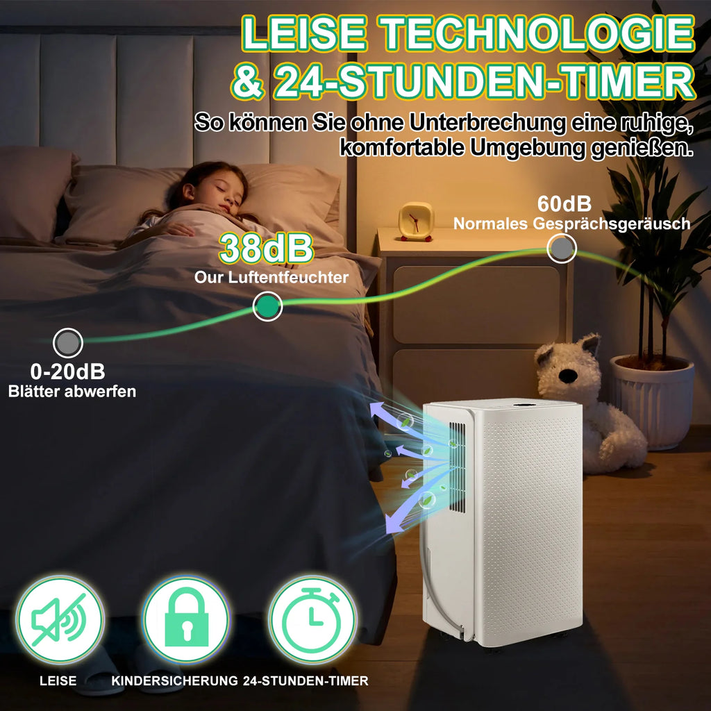 Sonnewelt Luftentfeuchter 16L mit Timerfunktion, Wschetrockungsfunktion, Abtaufunktion