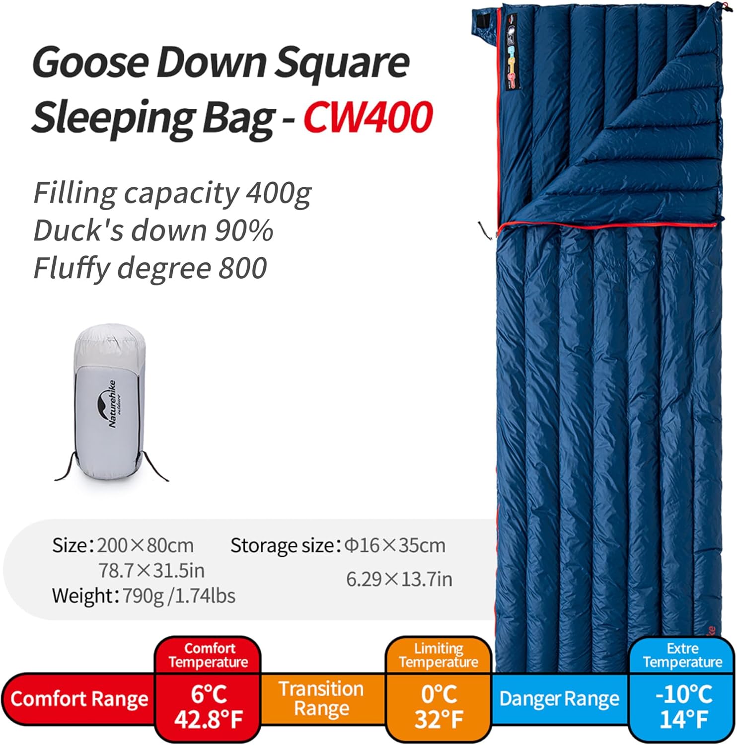Naturehike Schlafsäcke Ultraleicht 800FP Rechteckige Schlafsäcke Wasserabweisend Schlafsack für Outdoor, Camping, Wandern, Reisen