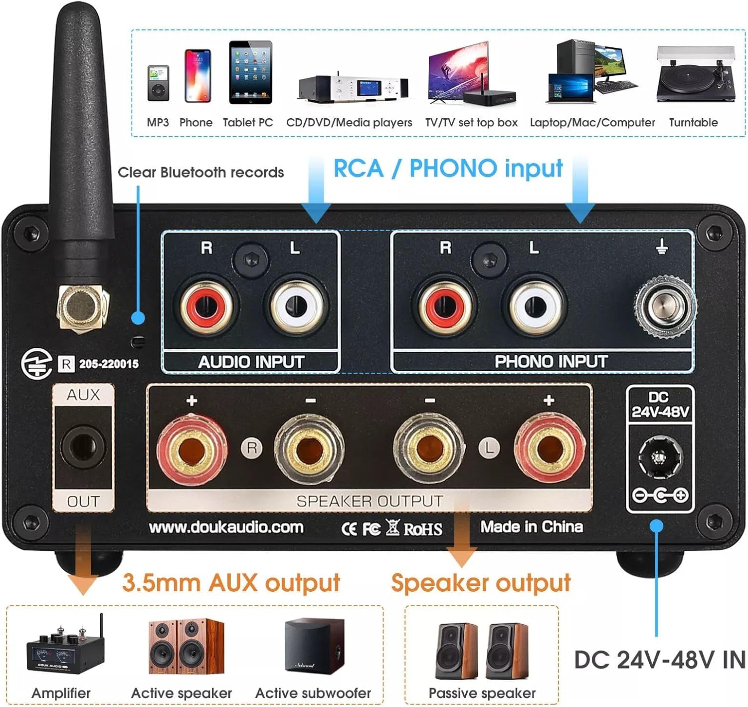 Douk Audio ST-01 PRO Amplificatore HiFi, Mini Amplificatore a Valvole da 200W con Bluetooth 5.0, VU Meter, Ingresso USB DAC Coassiale/Ottico (ST-01PRO)