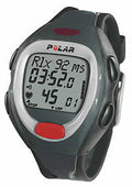 Polar S810i