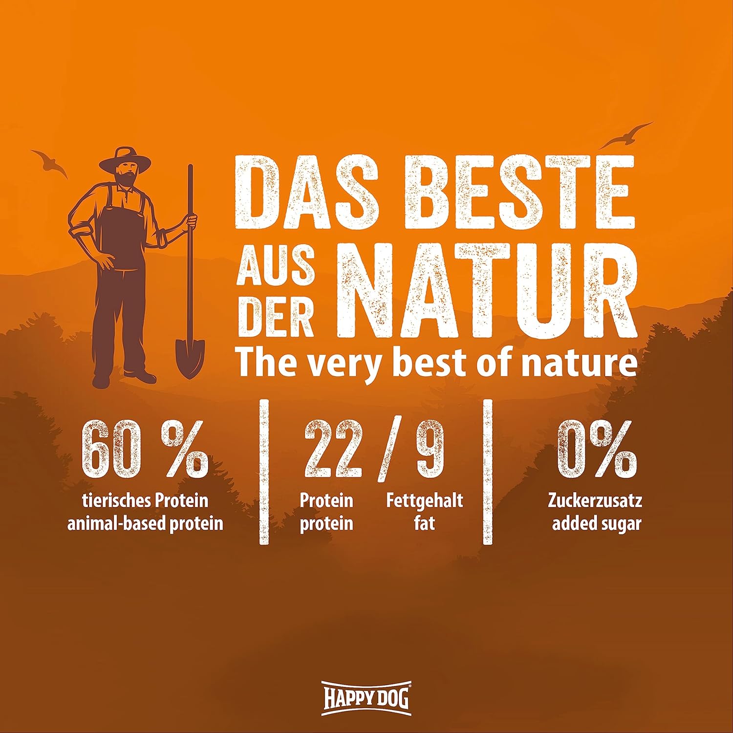 Happy Dog Premium NaturCroq Grainfree 15 kg