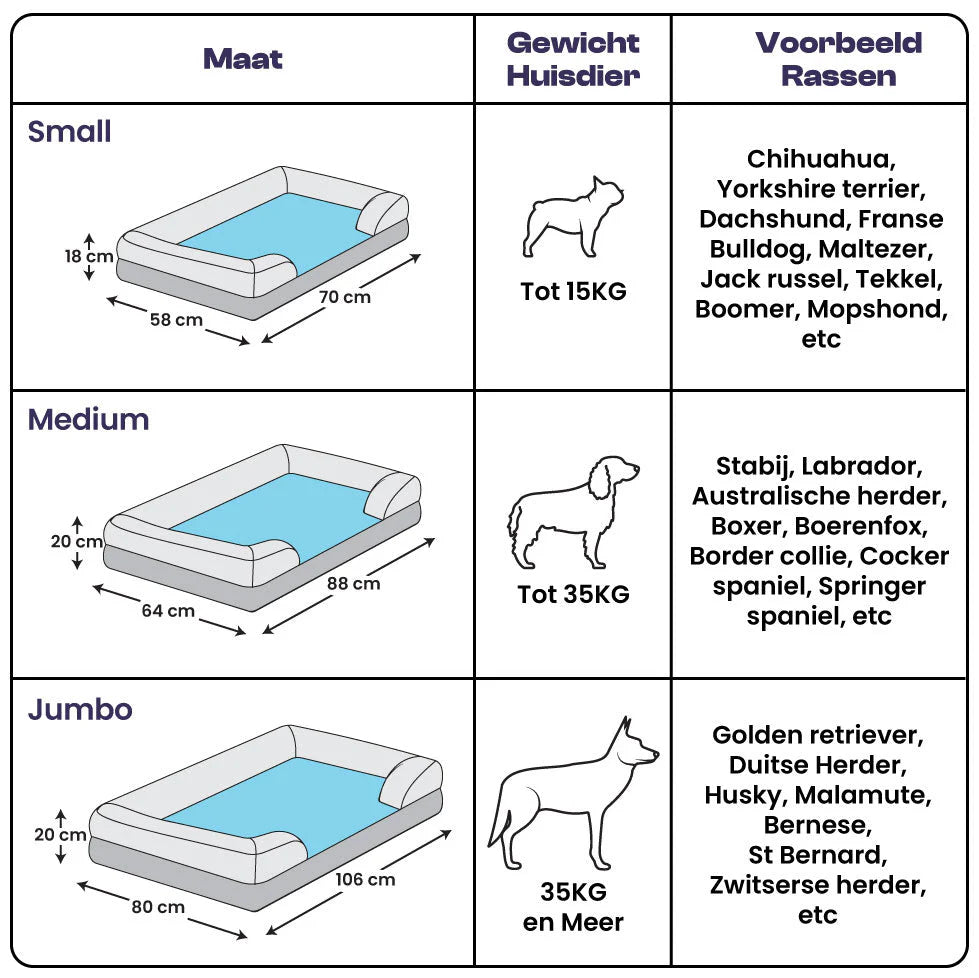 ElitePaws | Luxurises Komfort-Hundebett