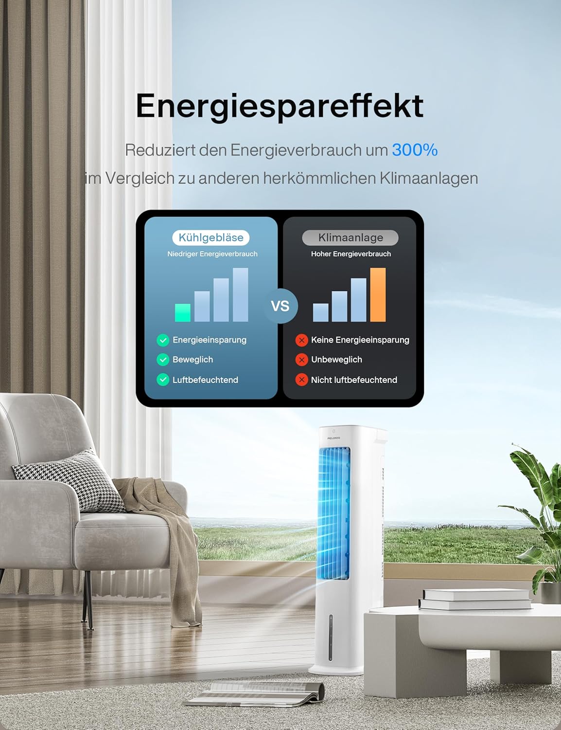 PELONIS Raffrescatore Evaporativo, Condizionatore Portatile, Ventilatore con Raffreddamento ad Acqua 5L, Umidificatore con Telecomando, 355m³/h Climatizzatore Senza Tubo di Scarico