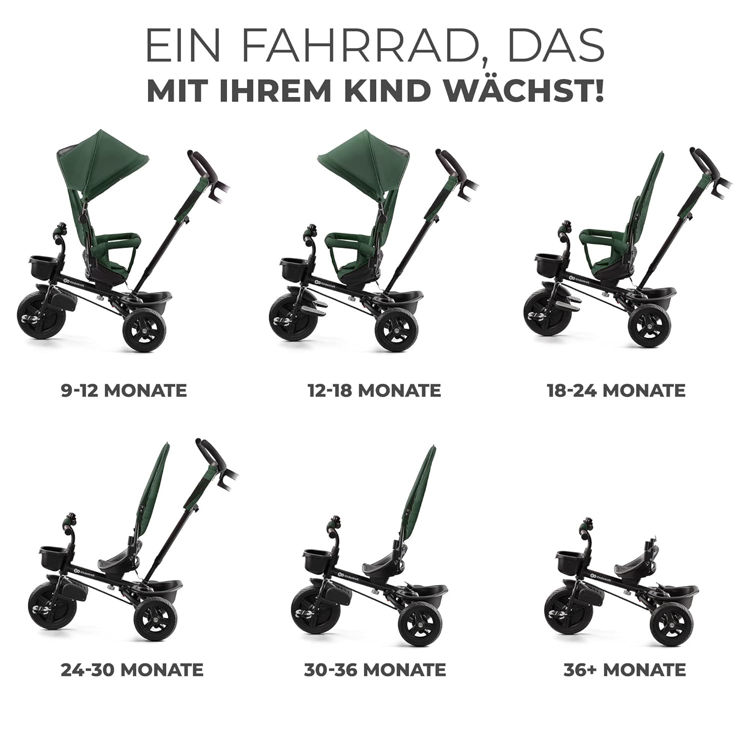 Kinderkraft AVEO Dreirad ab 9 Monate bis 25 kg, Kinderdreirad mit schubstange, Kompakte zusammenklappen, drehbarer Sitz, ausklappbarem Verdeck mit sonnenschutz, Getränkehalter korb im set, Rosa