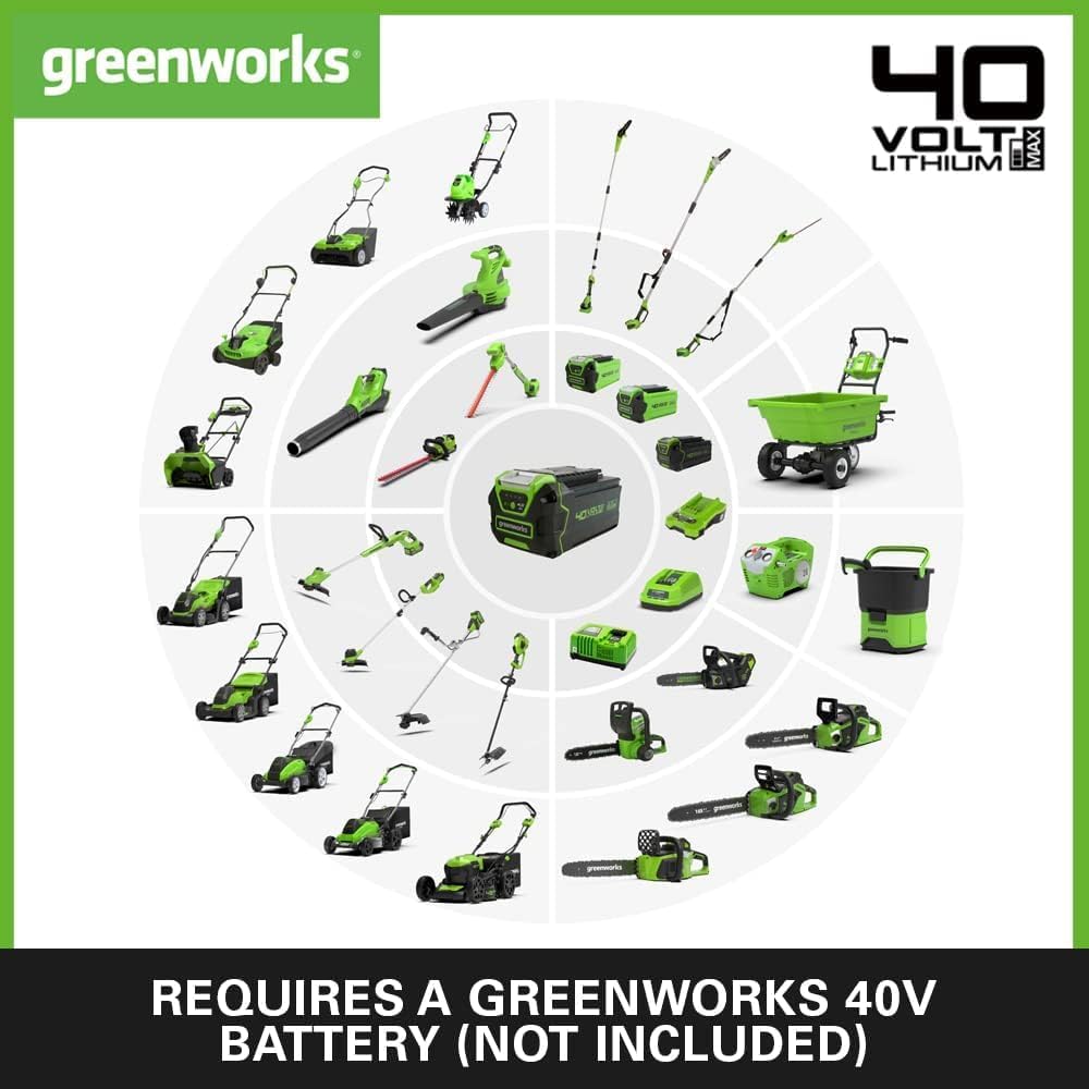 Greenworks 40V Soffiatore Assiale a Batteria con Cruise Control, 177 km/h, 11,05 m³/min, Sacco di Raccolta da 45L, due Batterie da 2Ah e Caricabatterie, 3 Anni di Garanzia GD40BVK2X