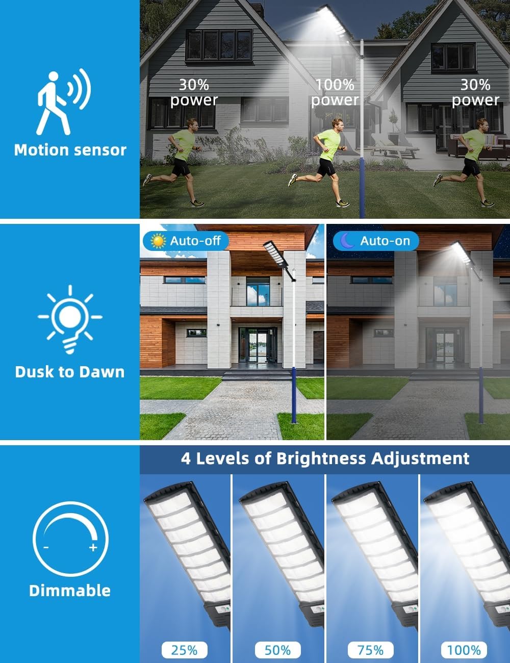 Sararoom 600W Straßenlaterne Solar Wegeleuchte, 594LEDs Solarlampe mit Bewegungsmelder, 6500K Wandleuchten mit Fernbedienung - IP65 Straßenlampe Außen Sicherheitsleuchte für Garten Garage Hof,4Pack