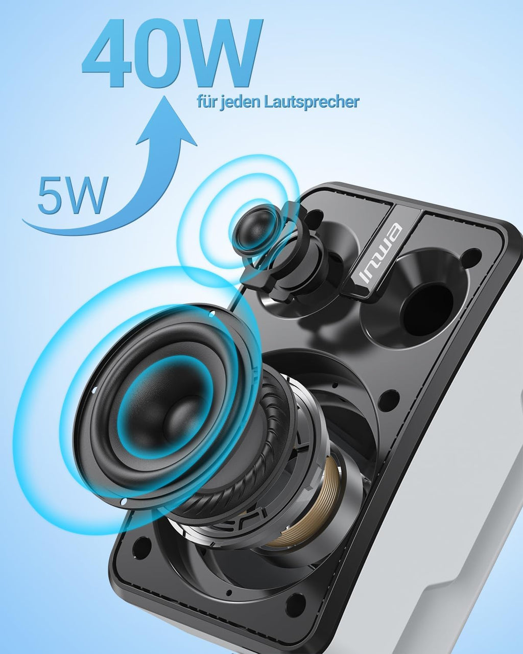Inwa Altoparlante Bluetooth da Esterno, Montabile a Parete, Impermeabile (IPX5), Potente Sistema Audio Bassi per Interni ed Esterni, Sincronizzazione Fino a 100 Altoparlanti (2 Pezzi, MZ621)