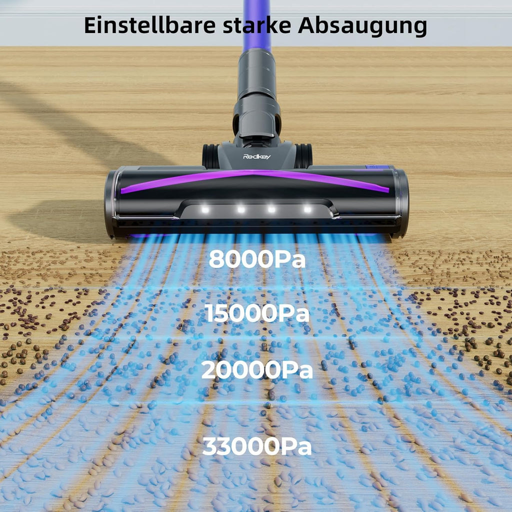 Redkey X18 Akku Staubsauger, 500W 33000Pa Ultrahohe Saugleistung, 65 Minuten ultralange Akkulaufzeit, Intelligenter Automatikmodus, 8-in-1 Staubsauger Kabellos mit LED-Bürste, 2000mAh Wechselakku