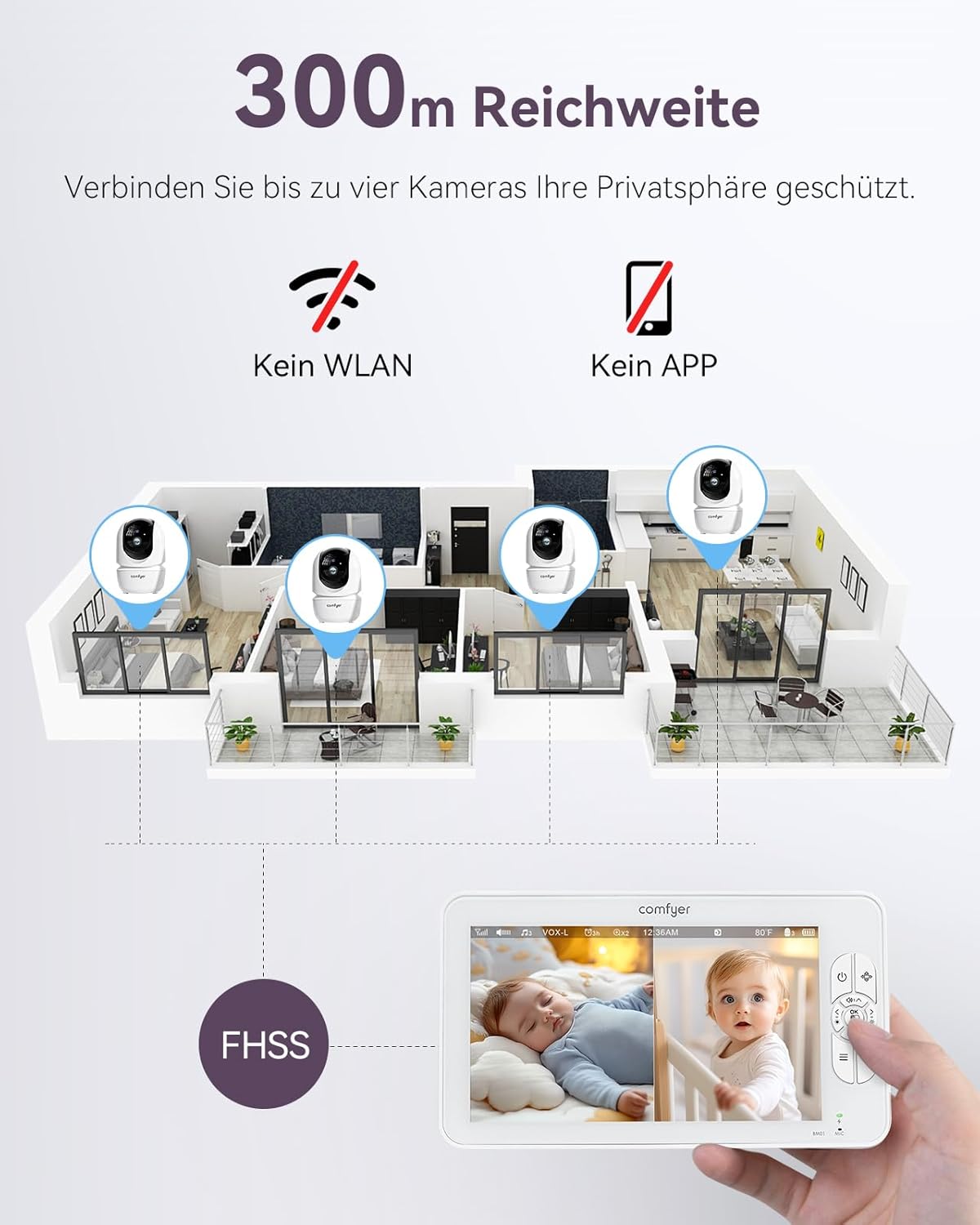 Comfyer Baby Monitor Video Split-Screen con 2 Telecamere, 7" HD 720P Telecamera Nido Wireless con Staffa, Visione Notturna IR, Obiettivo Grandangolare, Modalità Vox, Audio a 2 Vie, Portata di 300 Metri
