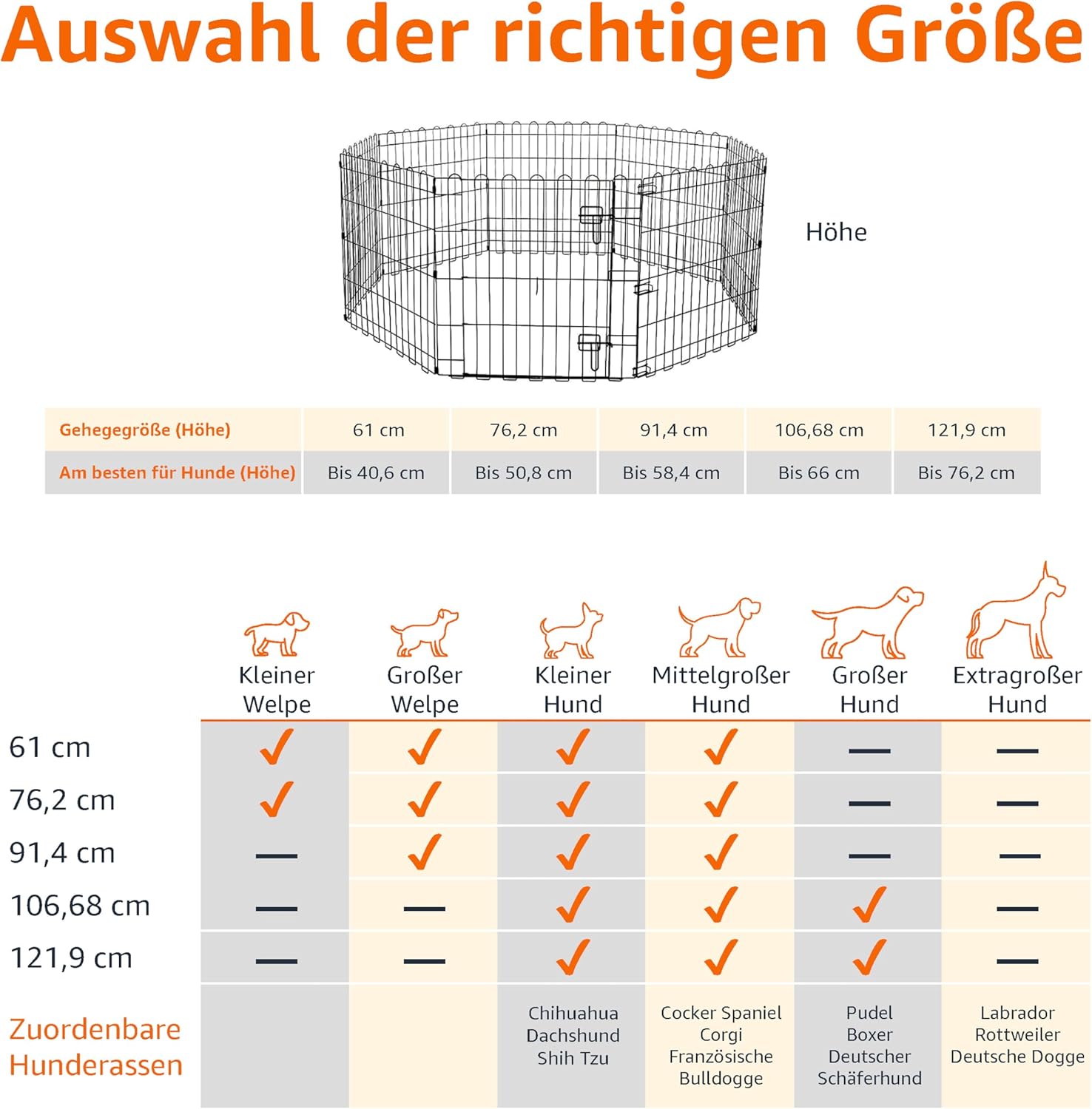 Amazon Basics - Achteckig, Laufgehege für Hunde und andere Haustiere, faltbar, Metall, mit Tür,122 cm, Schwarz