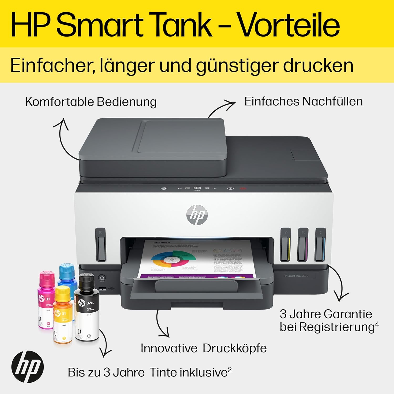 Stampante multifunzione 4 in 1 HP Smart Tank 7605 (Wi-Fi; fronte/retro; ADF) – 3 anni di inchiostro incluso, 3 anni di garanzia, serbatoio d'inchiostro grande, alta resa, stampa di alta qualità