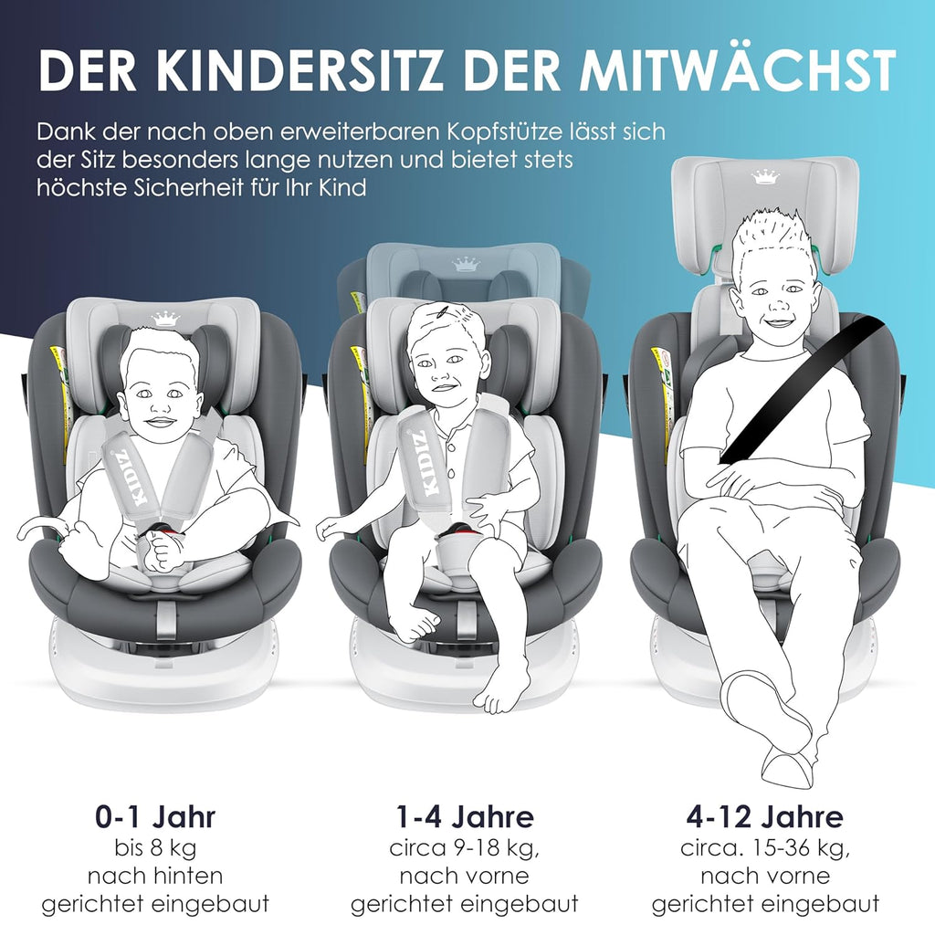 KIDIZ® Kindersitz Baby Autositz Kinderautositz Isofix Top Tether 360° drehbar Gruppe 0/1/2/3 ab Geburt 0-36kg Mit Sonnenschutzdach Seitenschutz 5 Punkt Gurt Kopfstützenverstellung ECE R129 Anthrazit